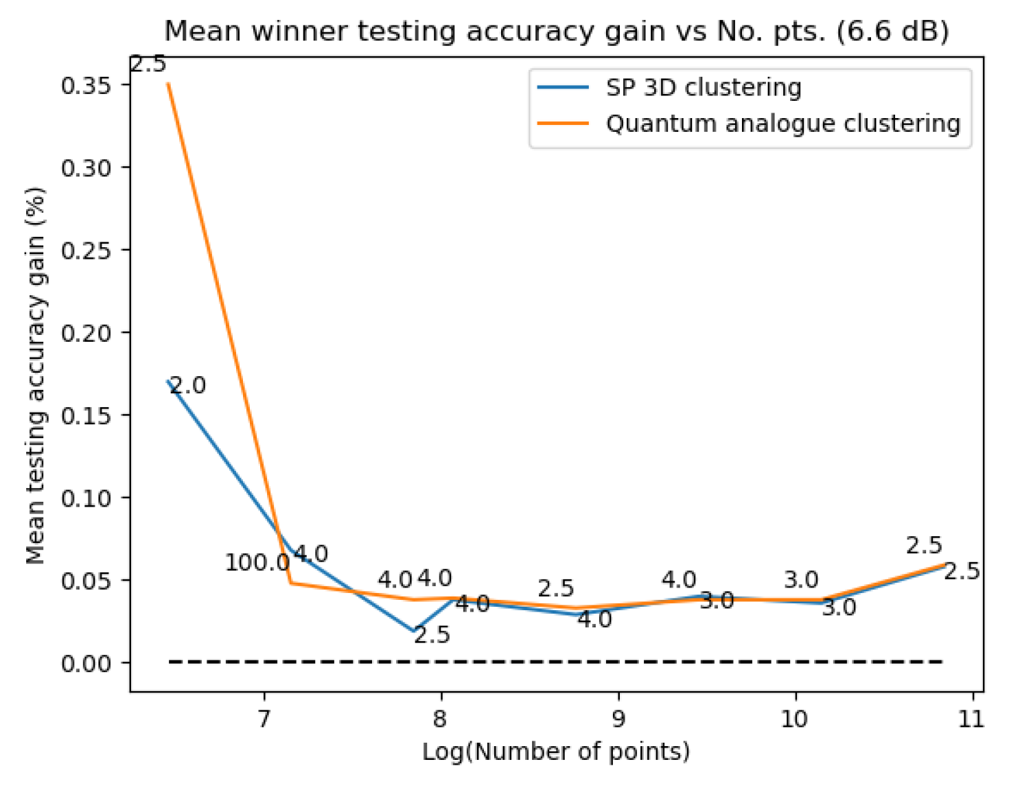 Preprints 72350 g034