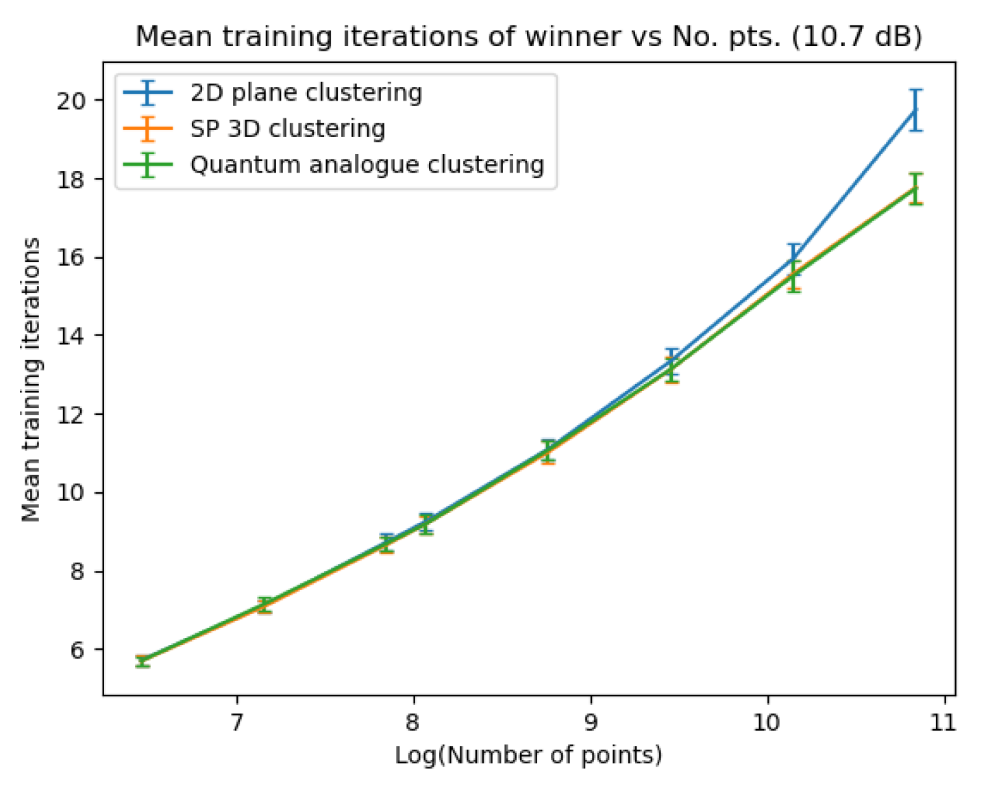 Preprints 72350 g044