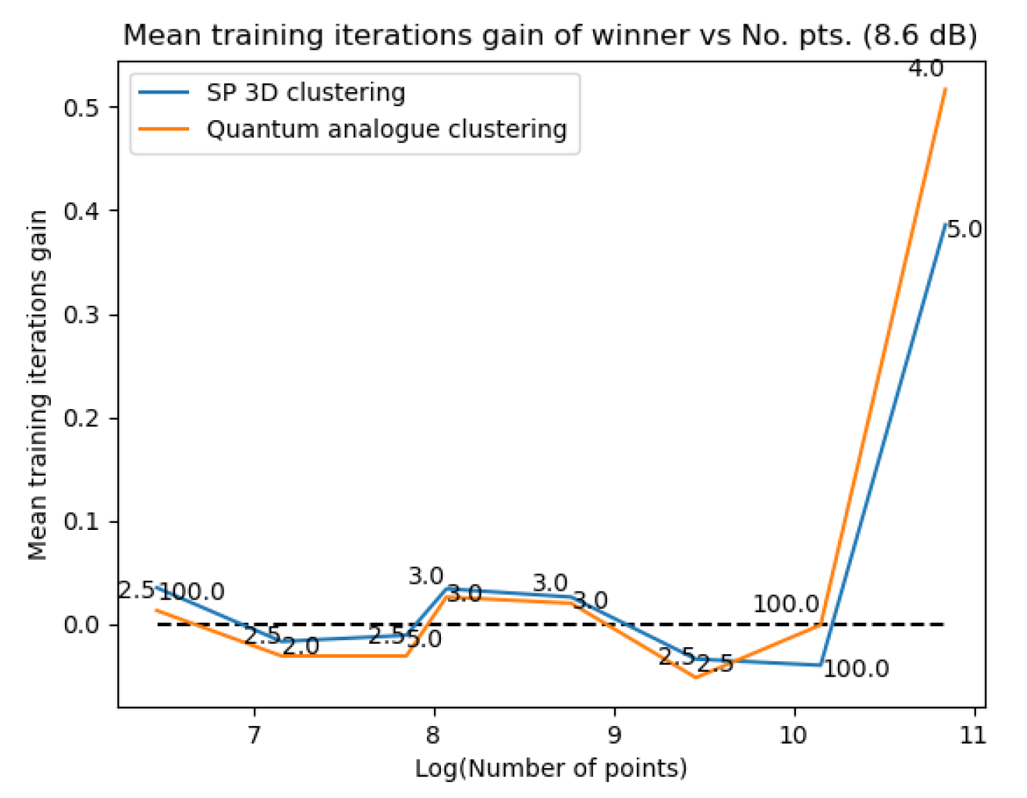 Preprints 72350 g047