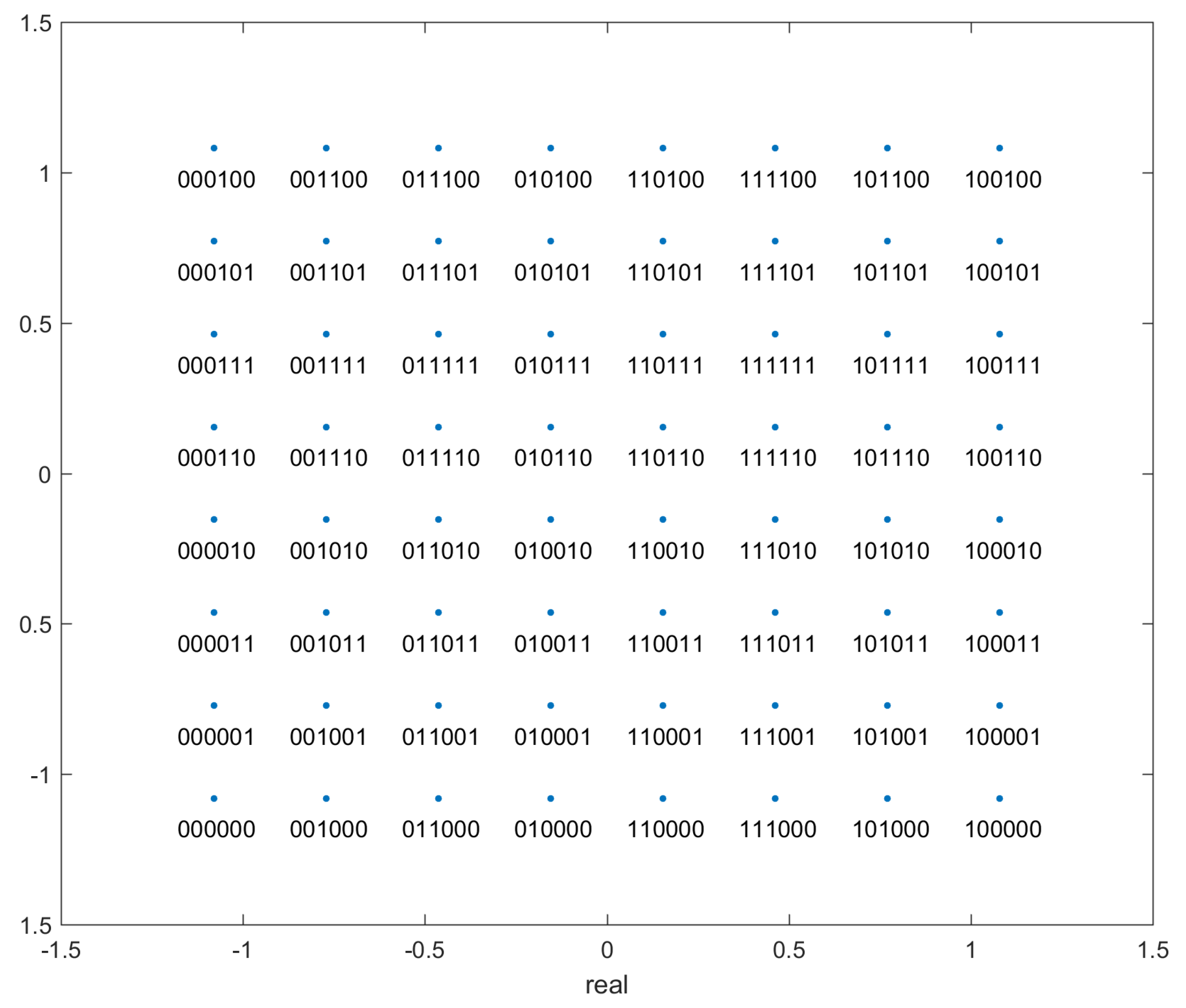 Preprints 72350 g0a10