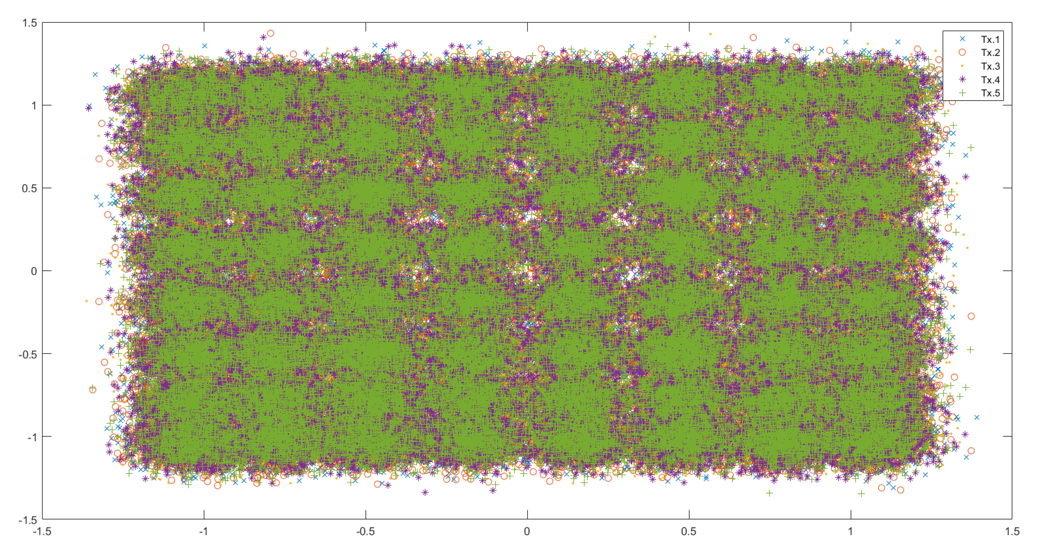 Preprints 72350 g0a6