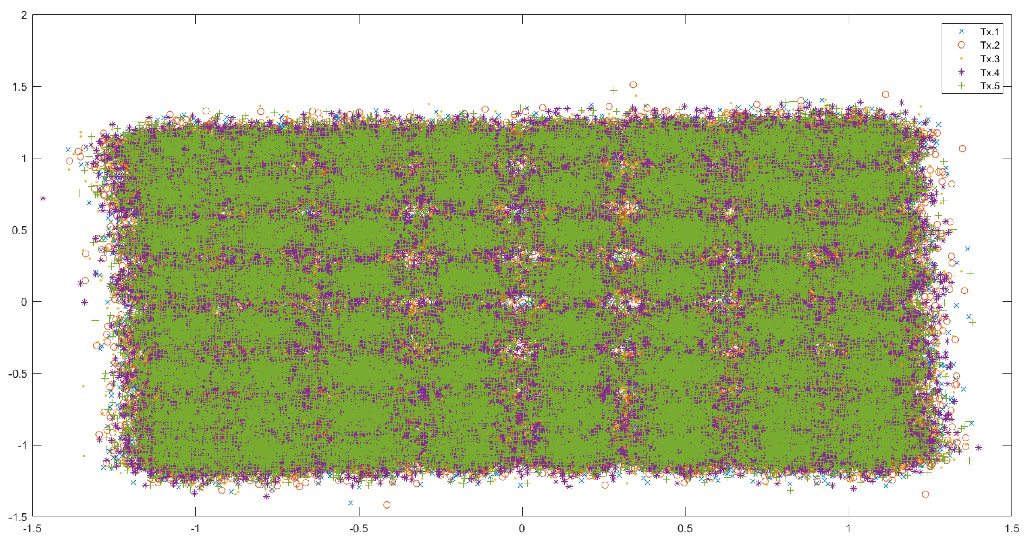 Preprints 72350 g0a8