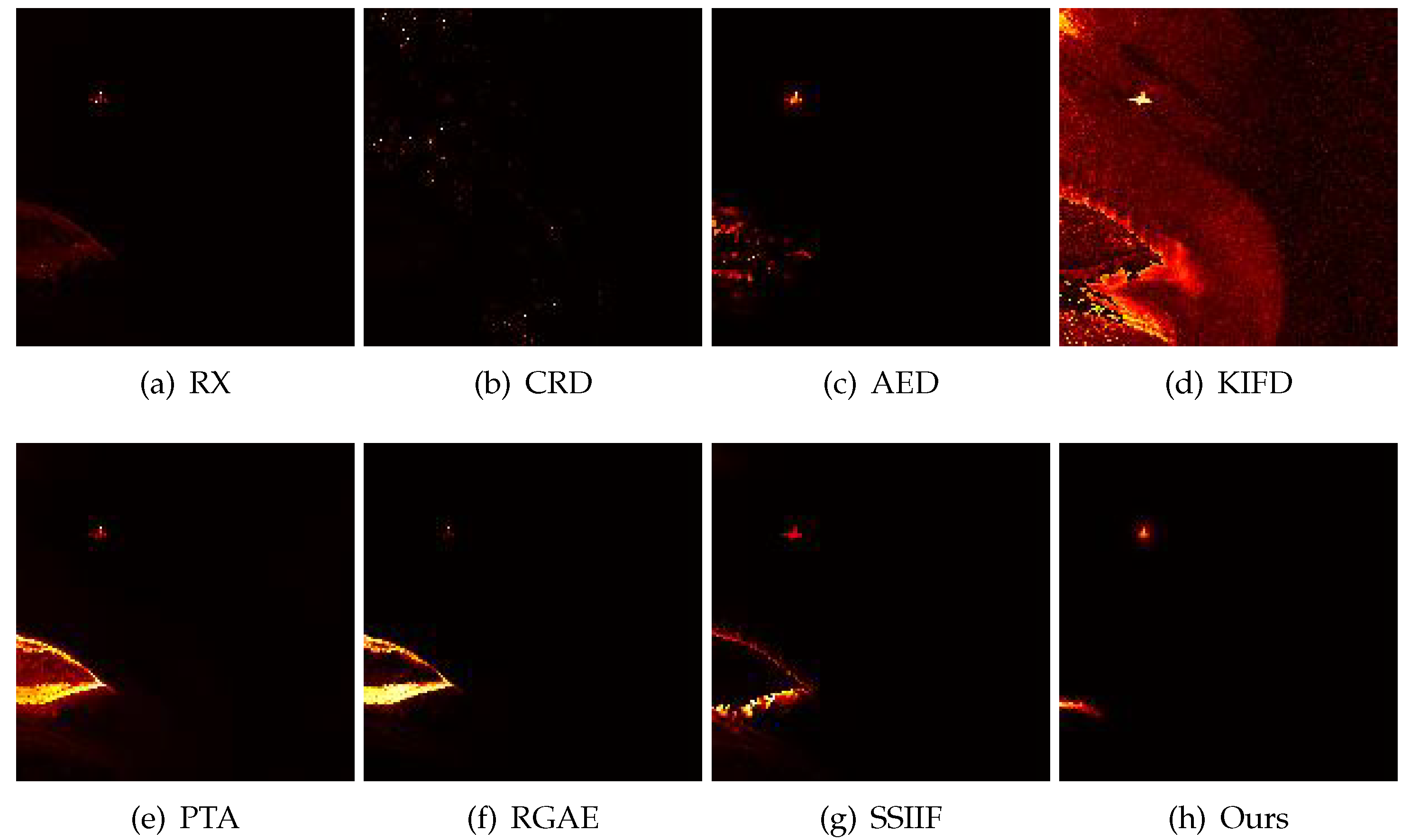 Preprints 95017 g009