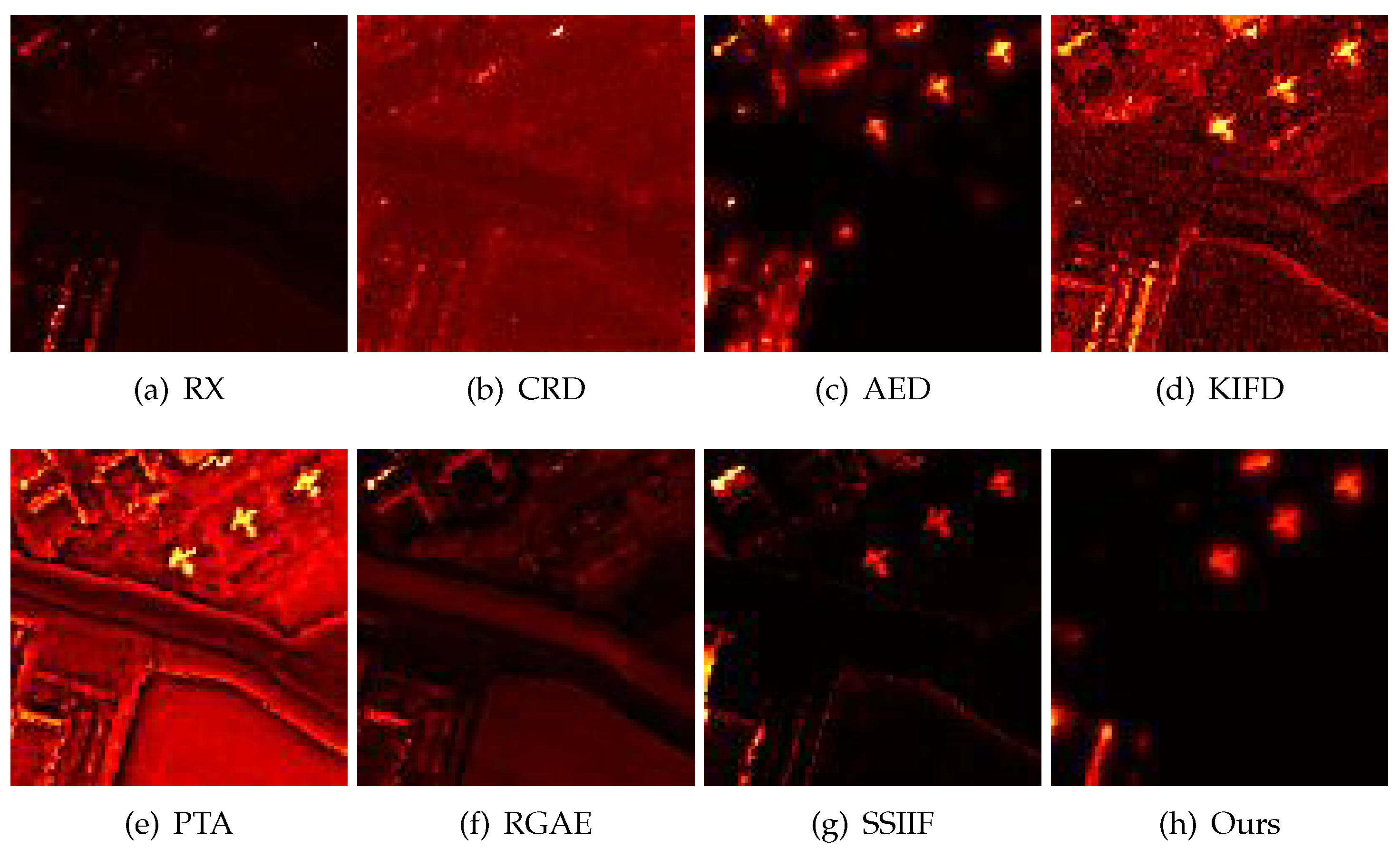 Preprints 95017 g011