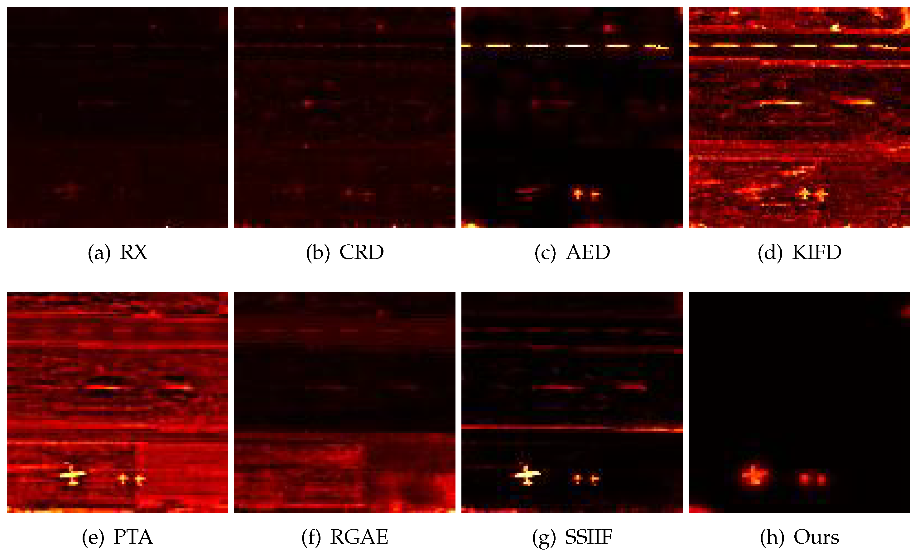 Preprints 95017 g013