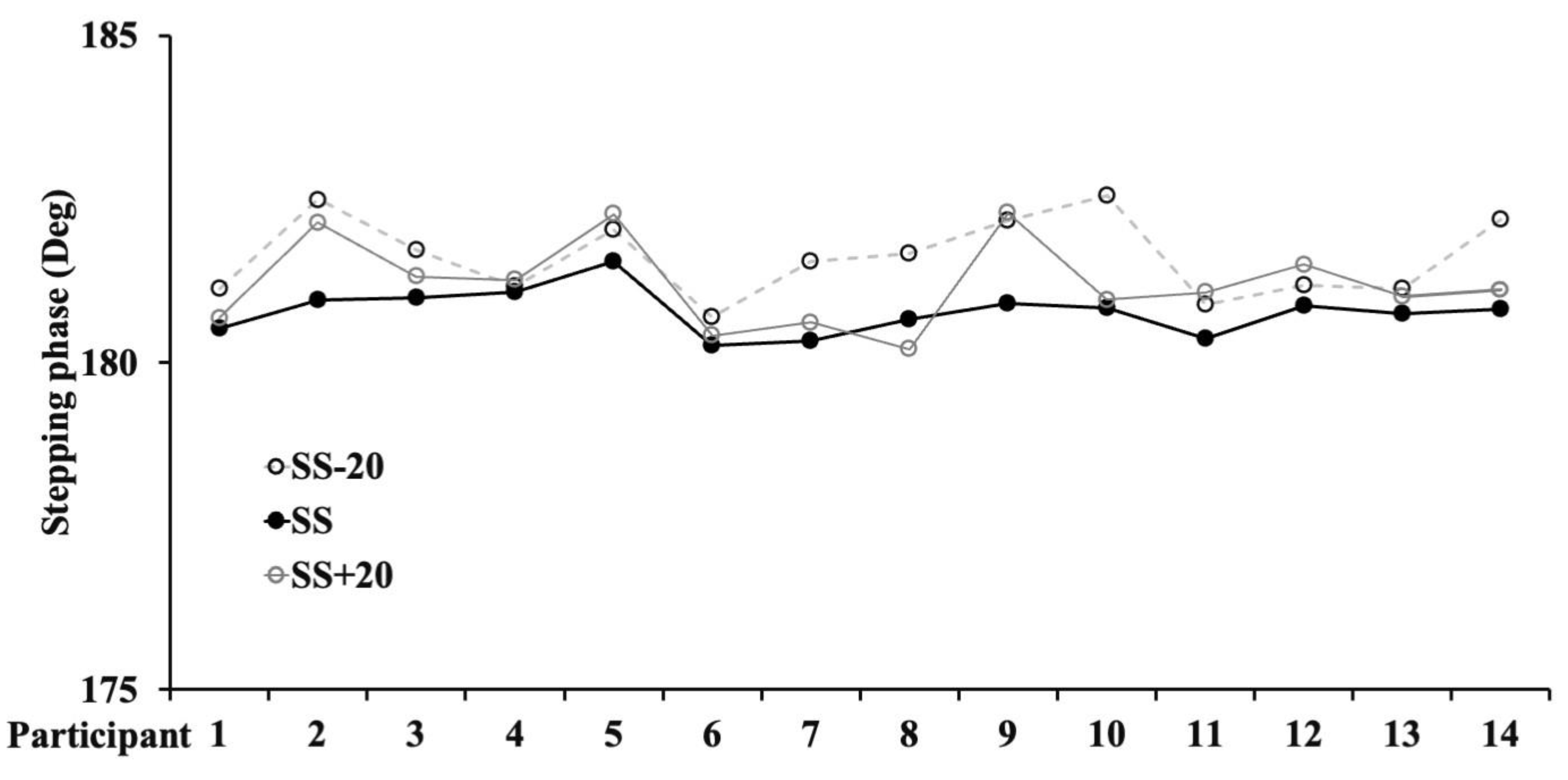 Preprints 87318 g001