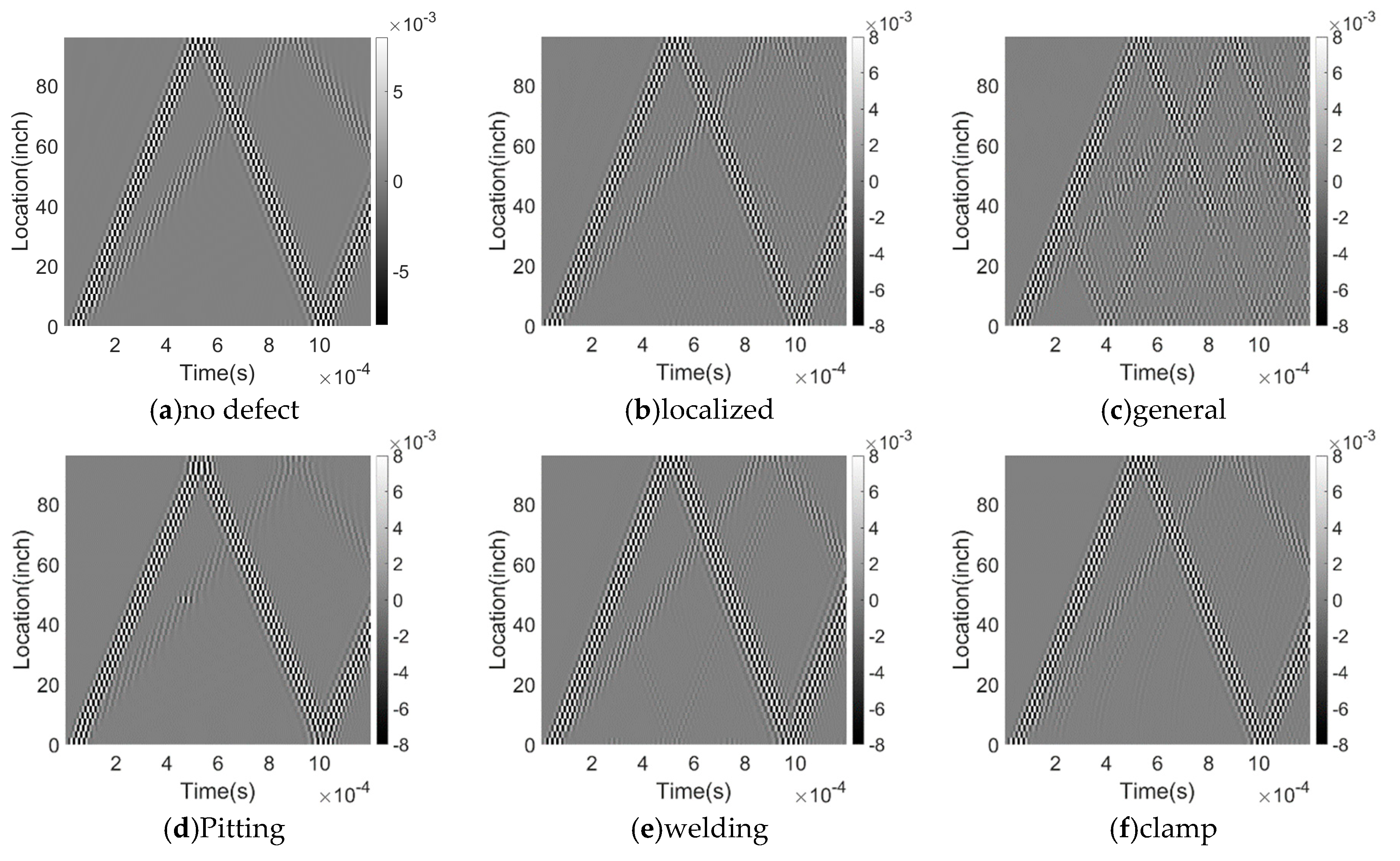 Preprints 71861 g010