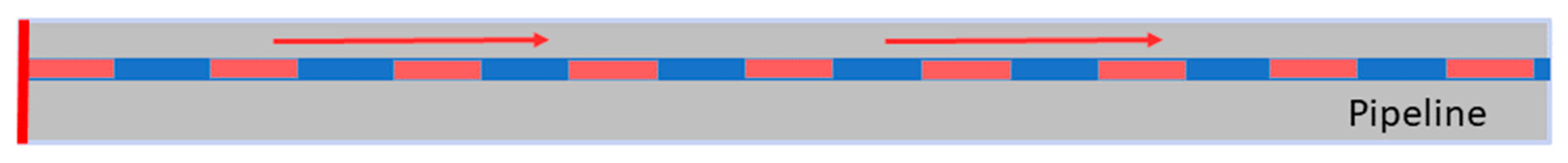 Preprints 71861 g015