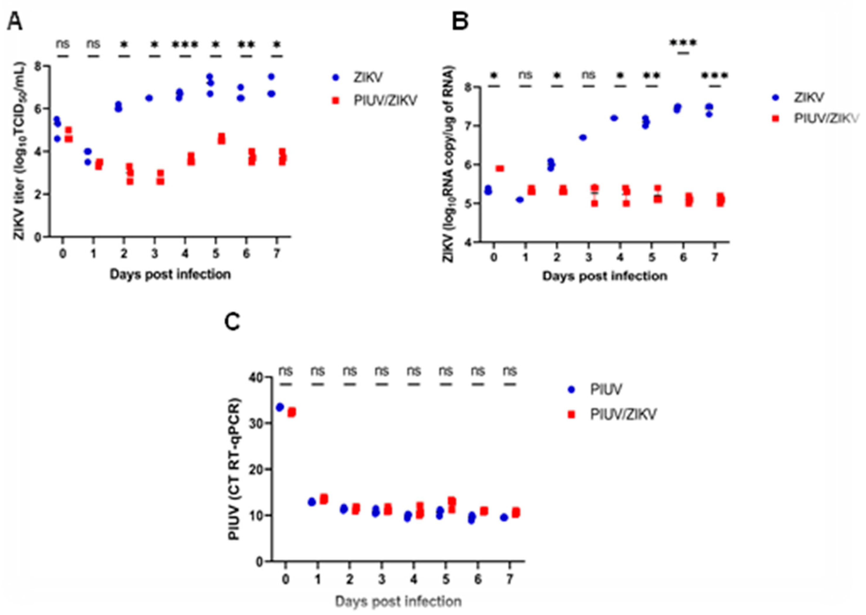 Preprints 97750 g001