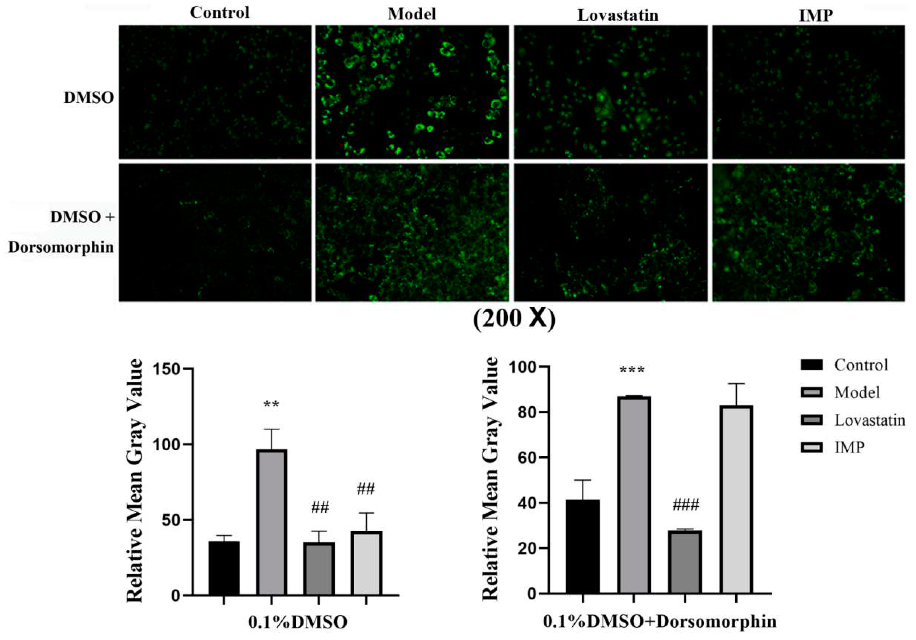 Preprints 83022 g003