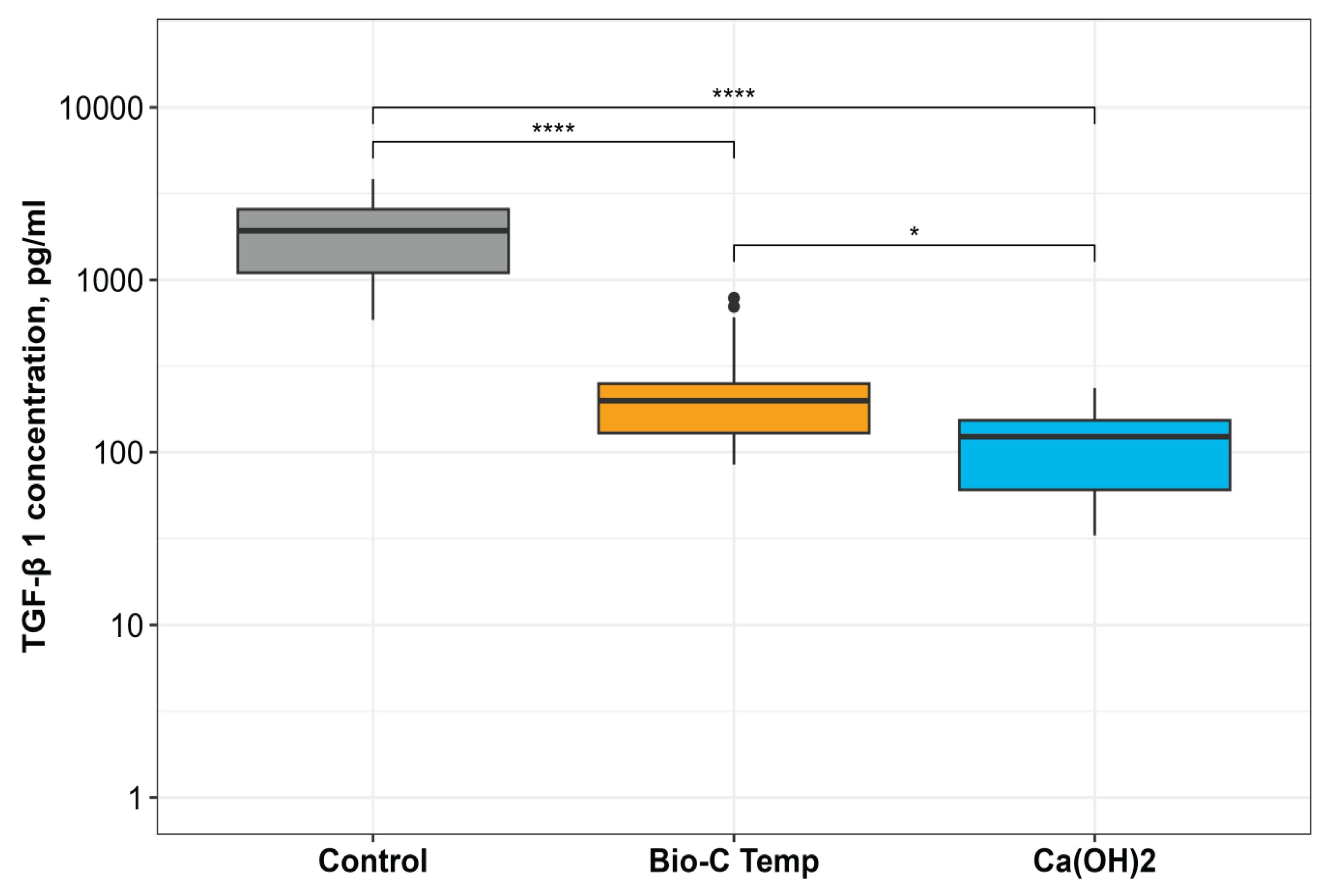 Preprints 101919 g001