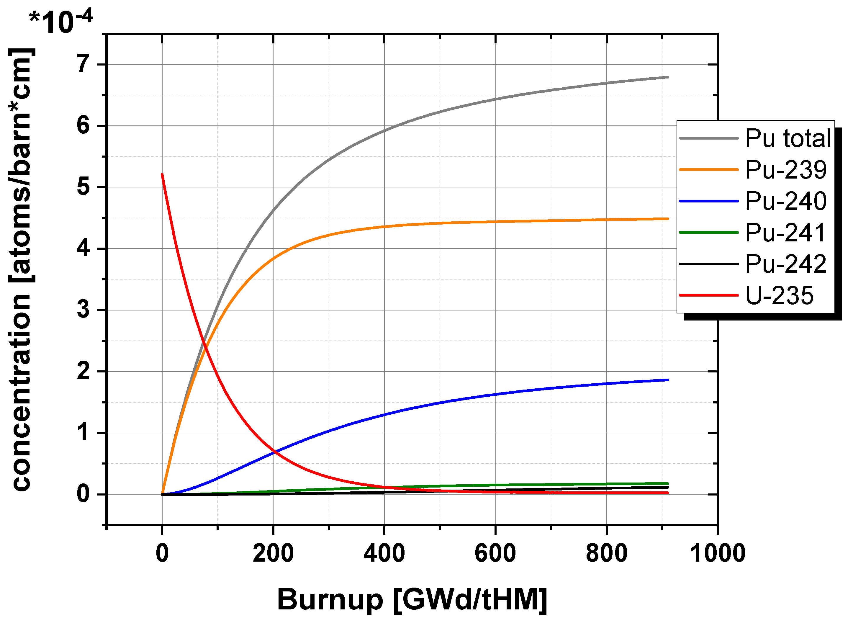 Preprints 80254 g004