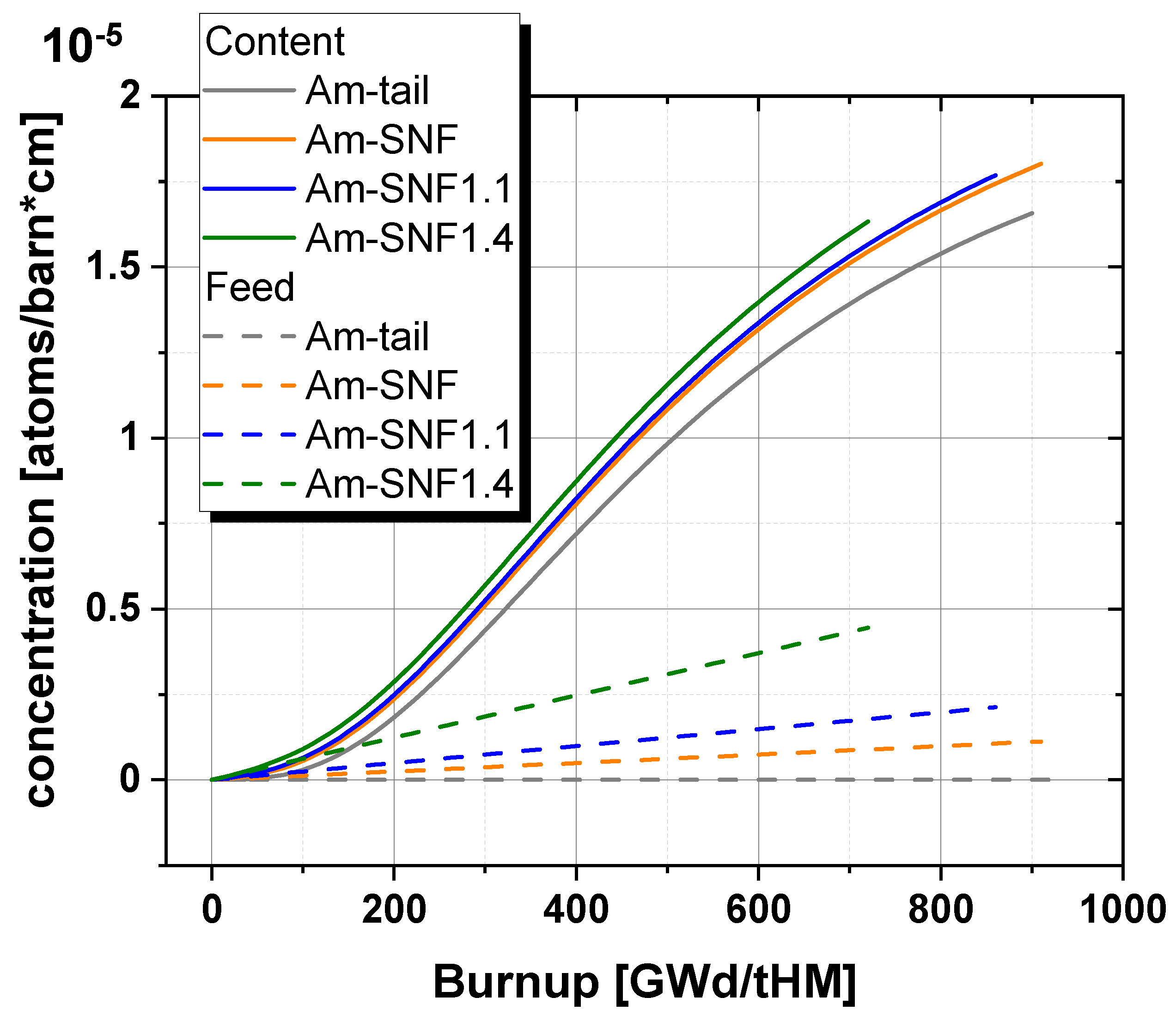 Preprints 80254 g009