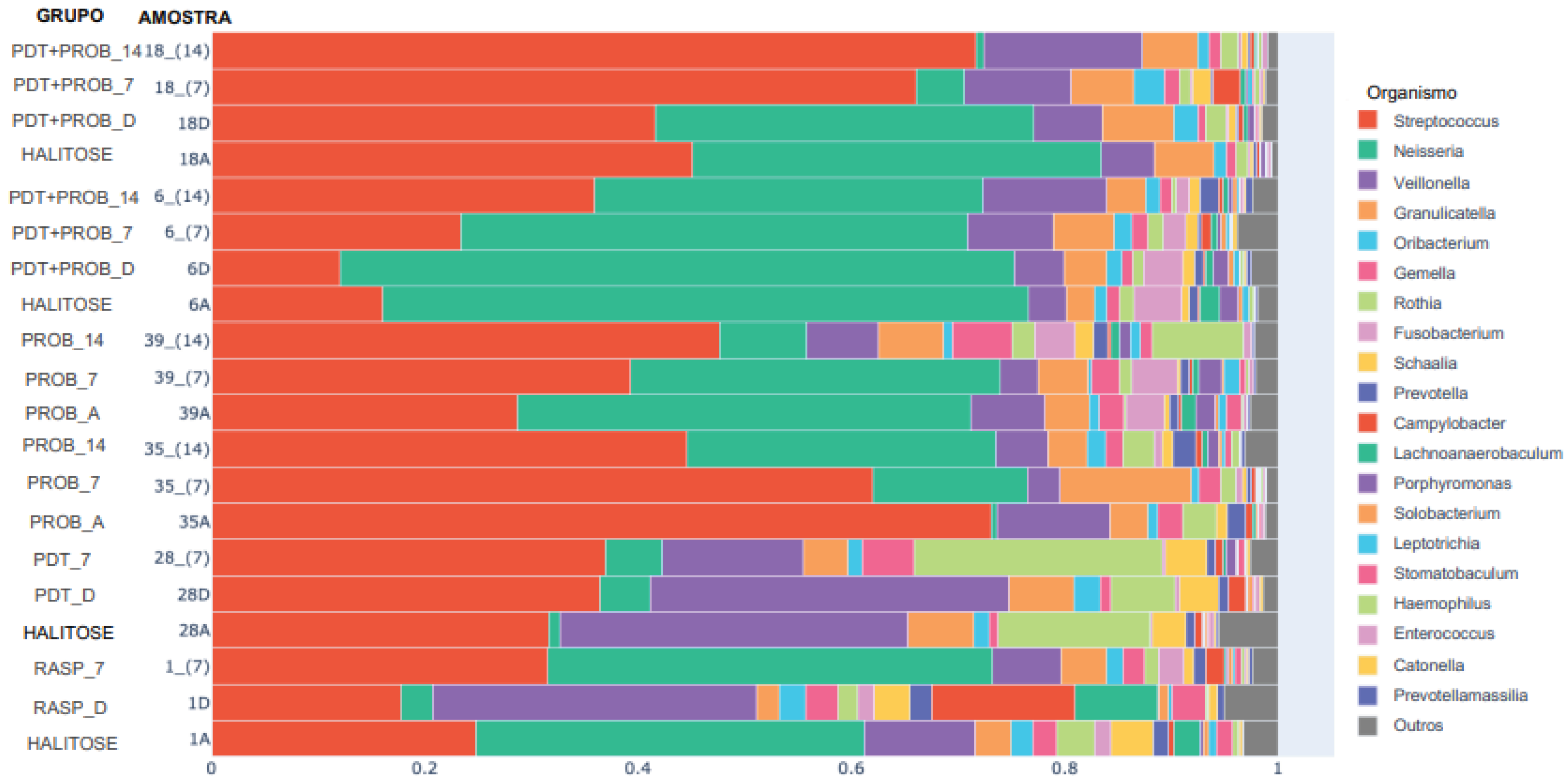 Preprints 99325 g004