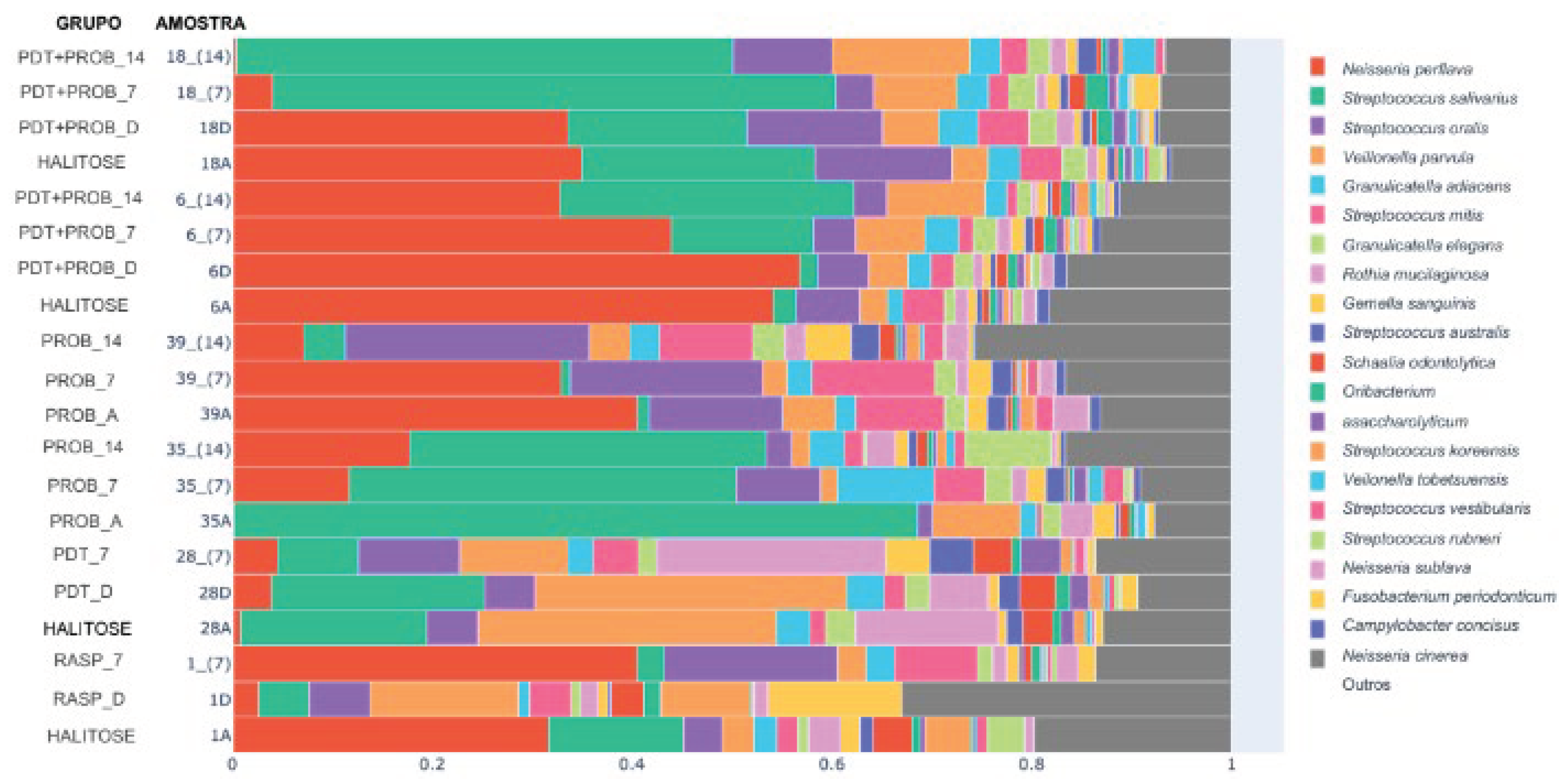 Preprints 99325 g009