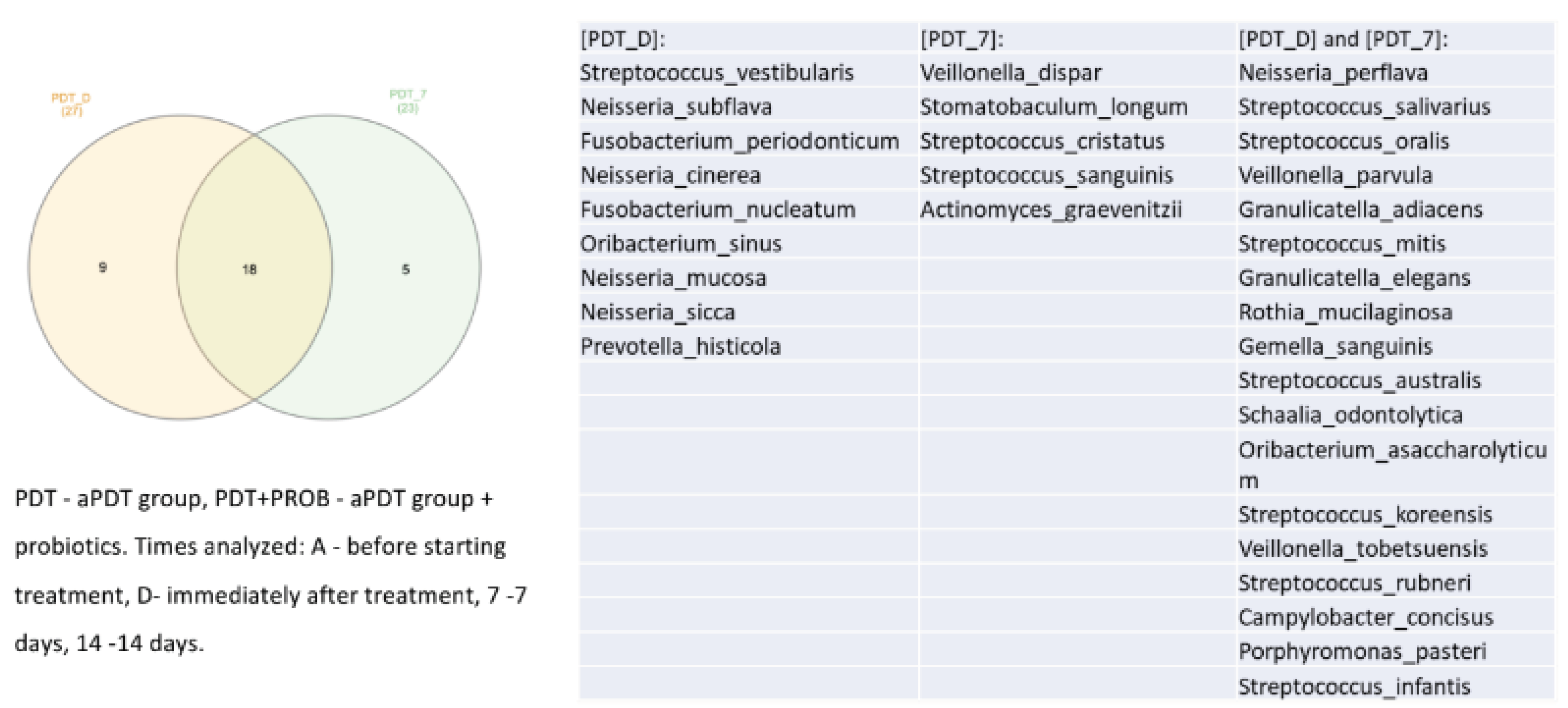 Preprints 99325 g011