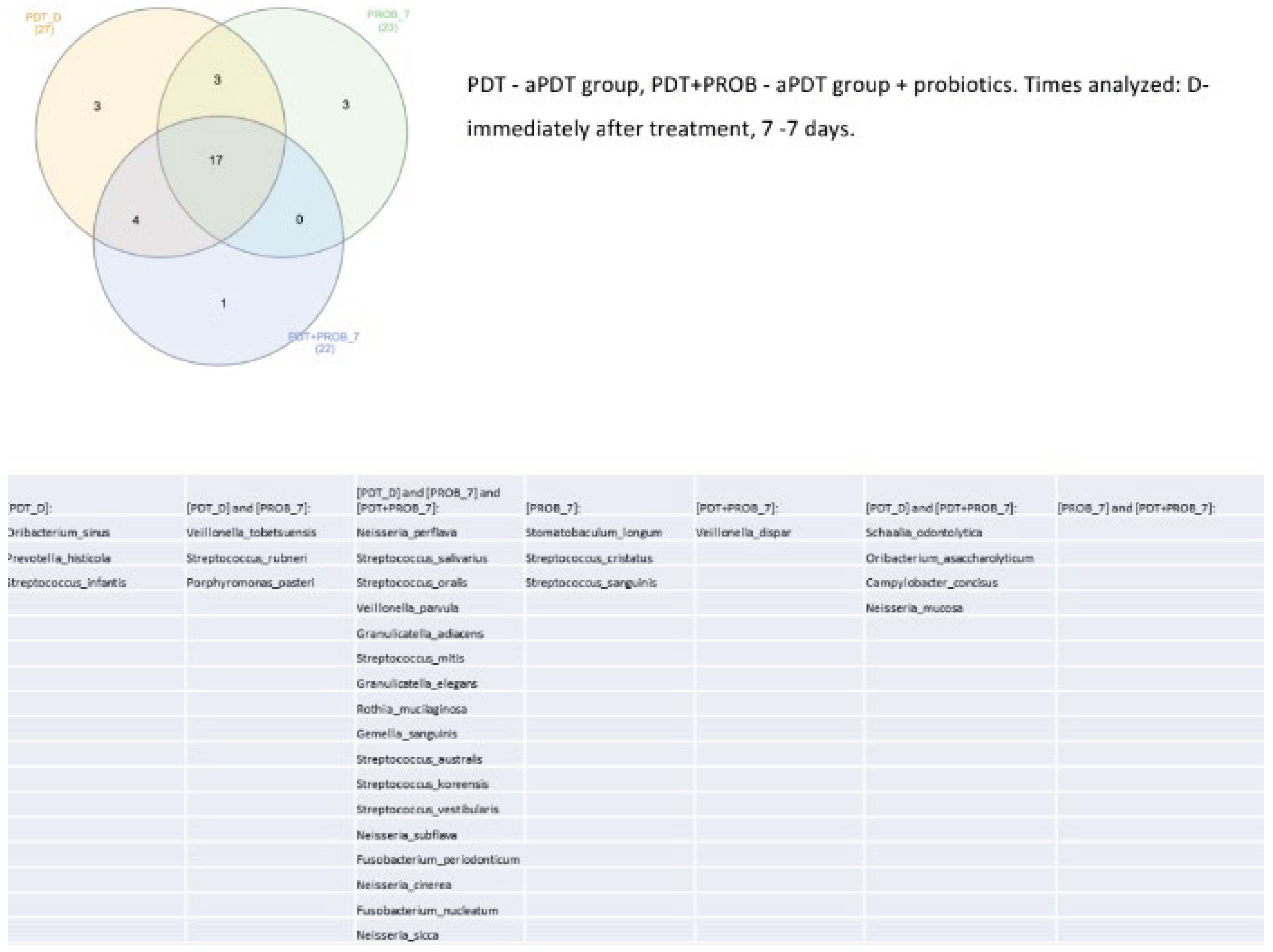 Preprints 99325 g012