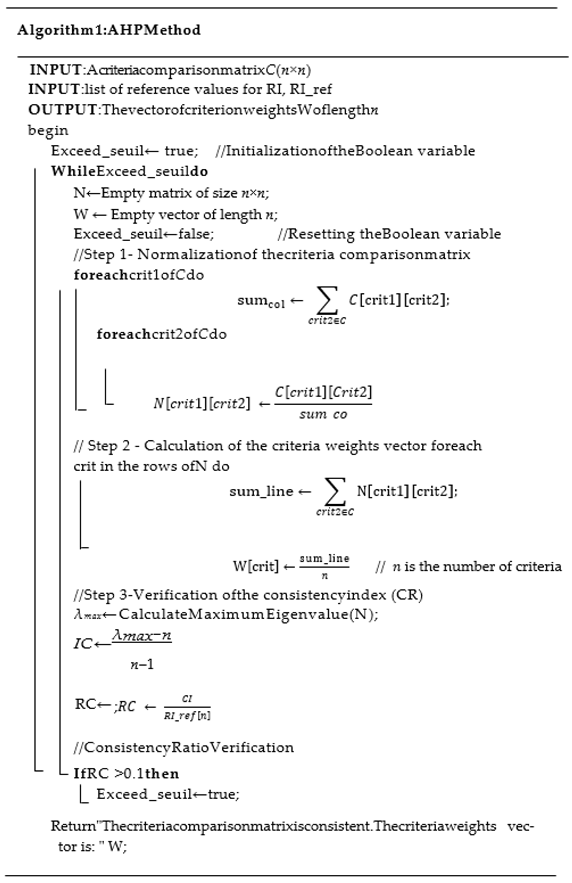 Preprints 107411 i001