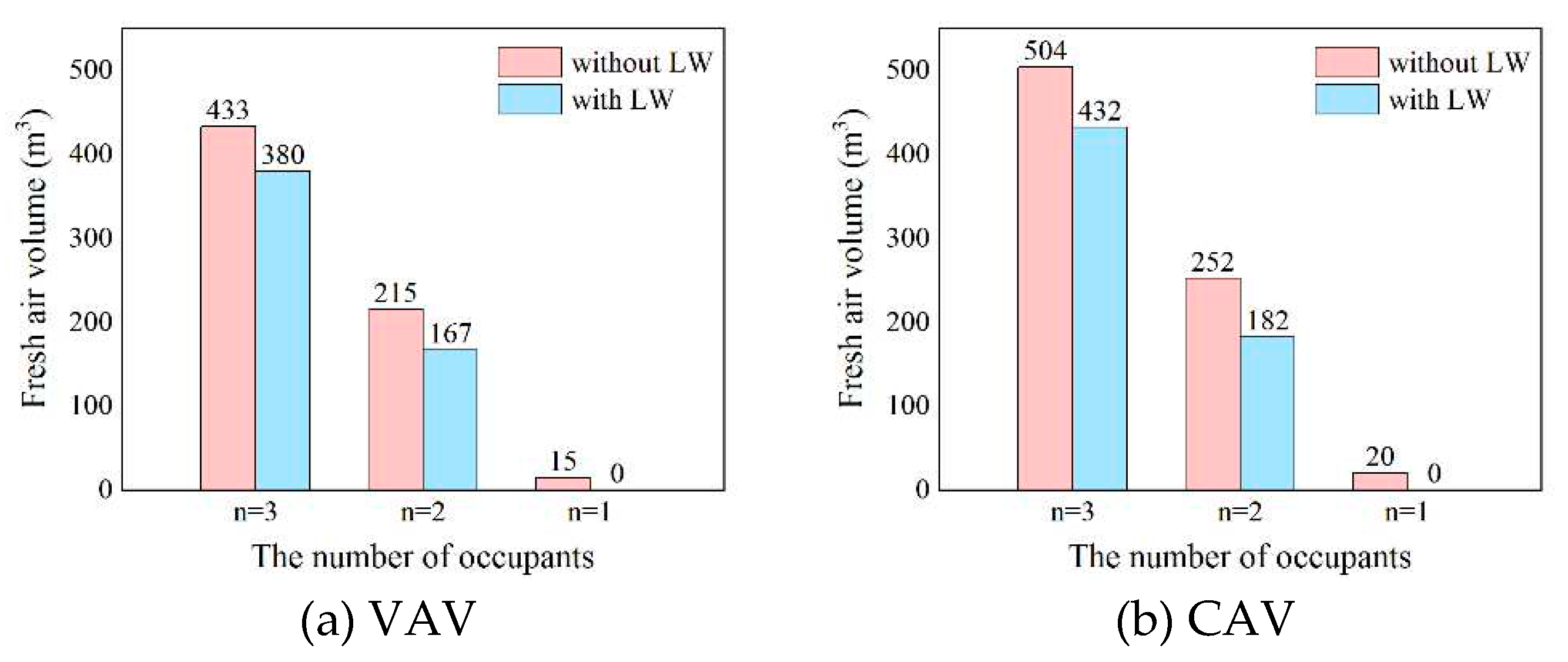 Preprints 77232 g010