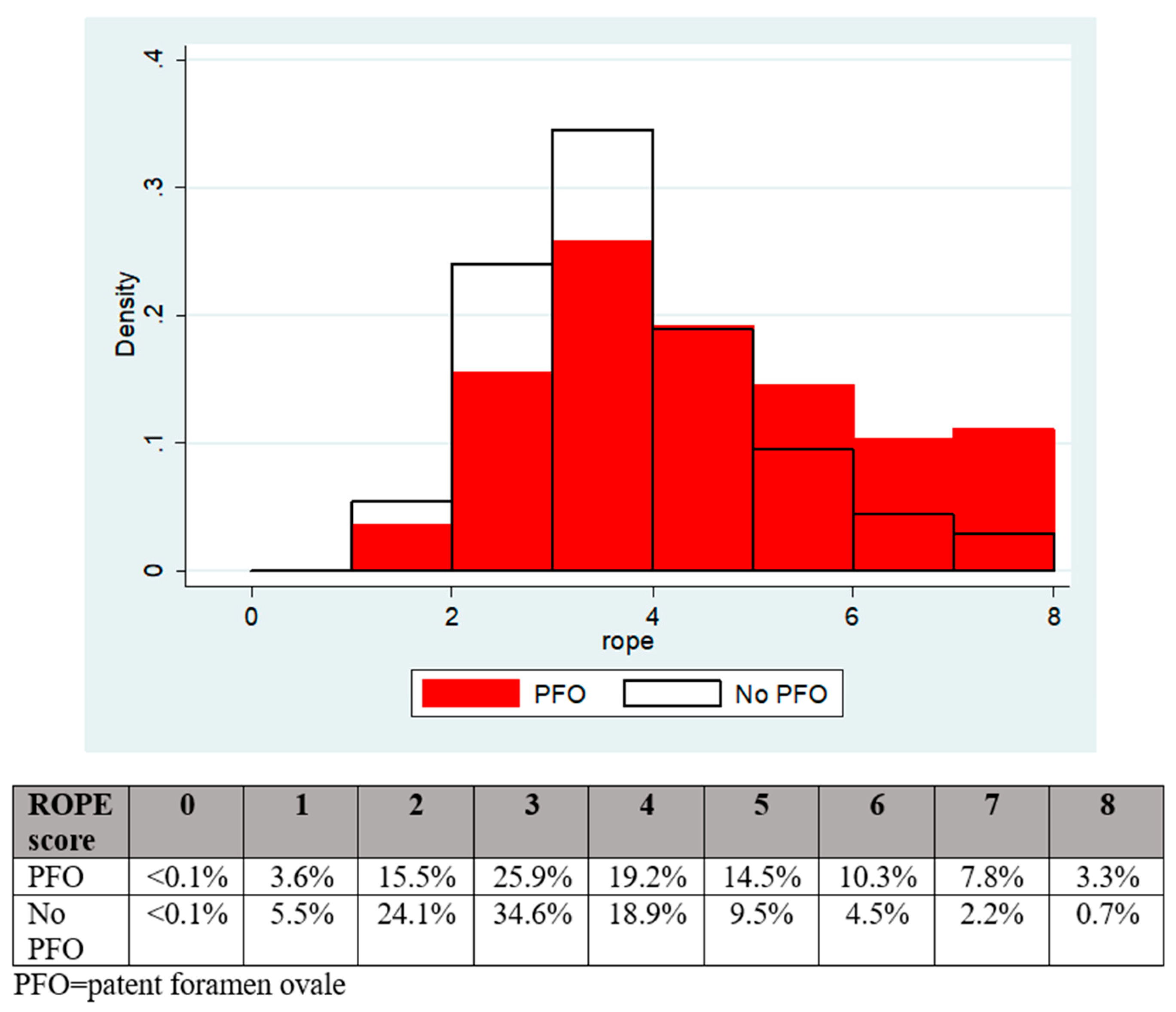 Preprints 109741 g001