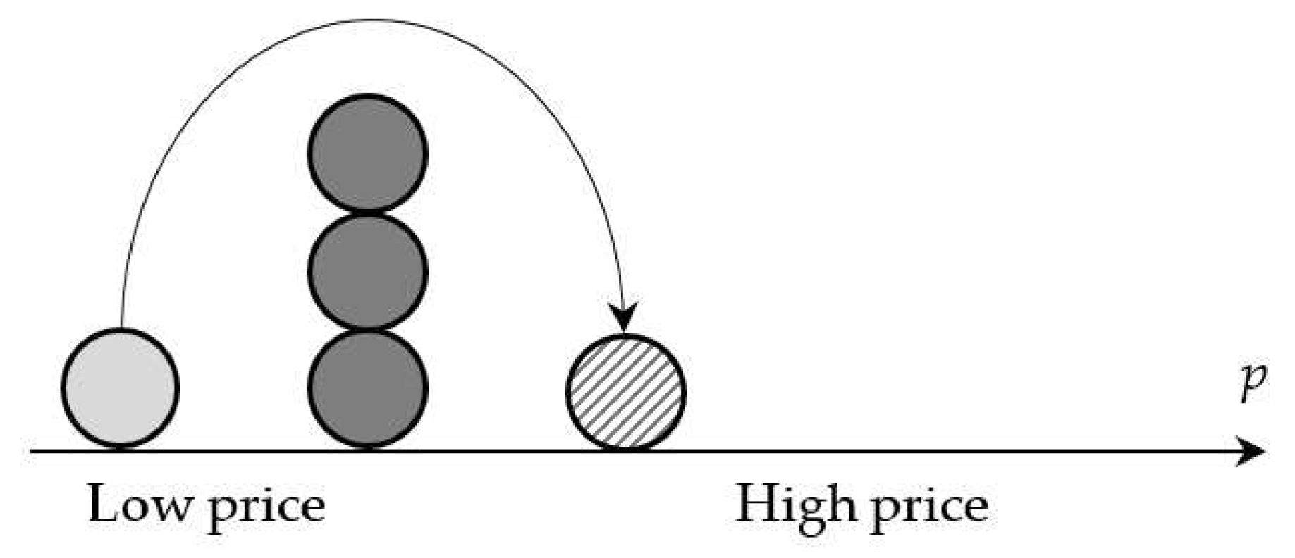 Preprints 87982 g007