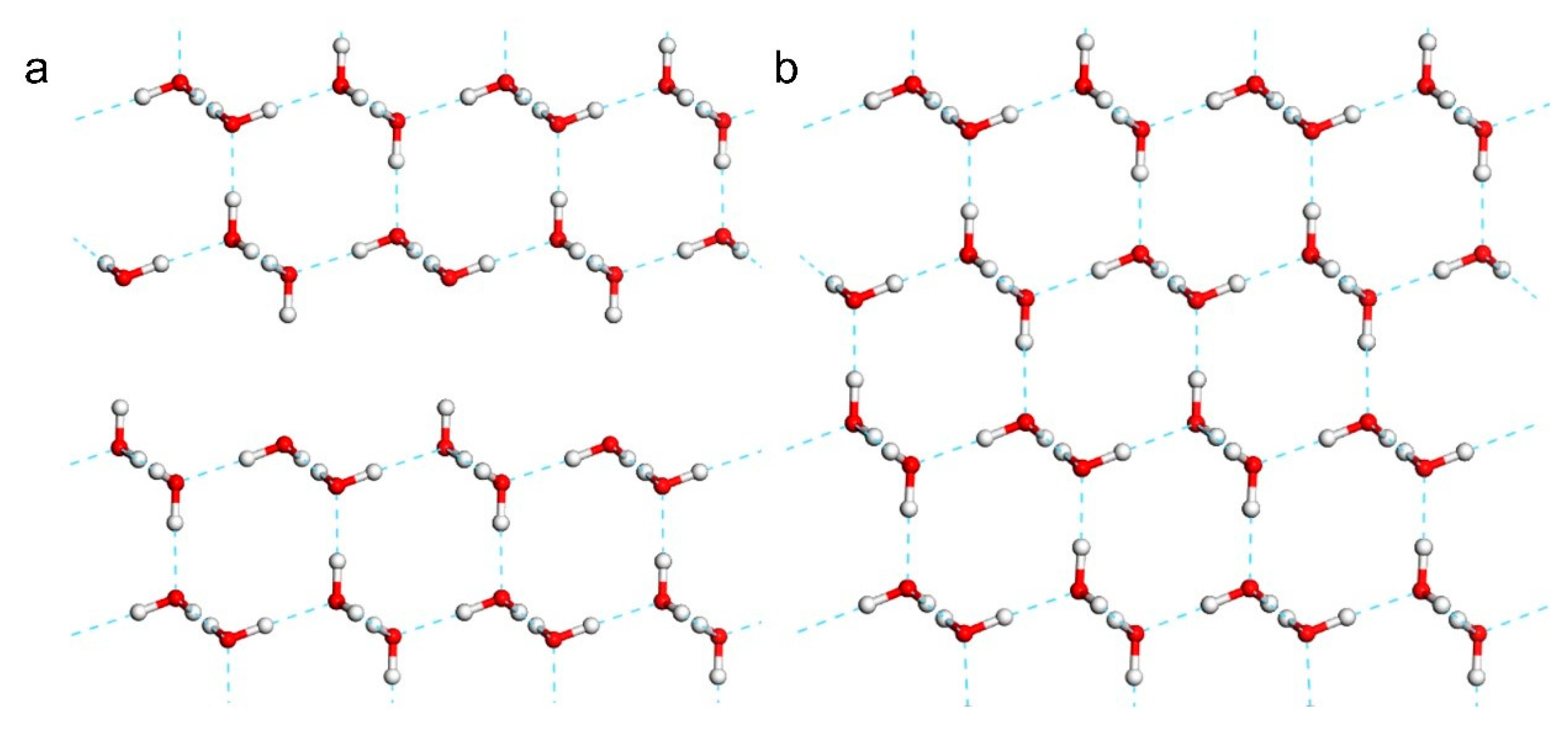 Preprints 80509 g005