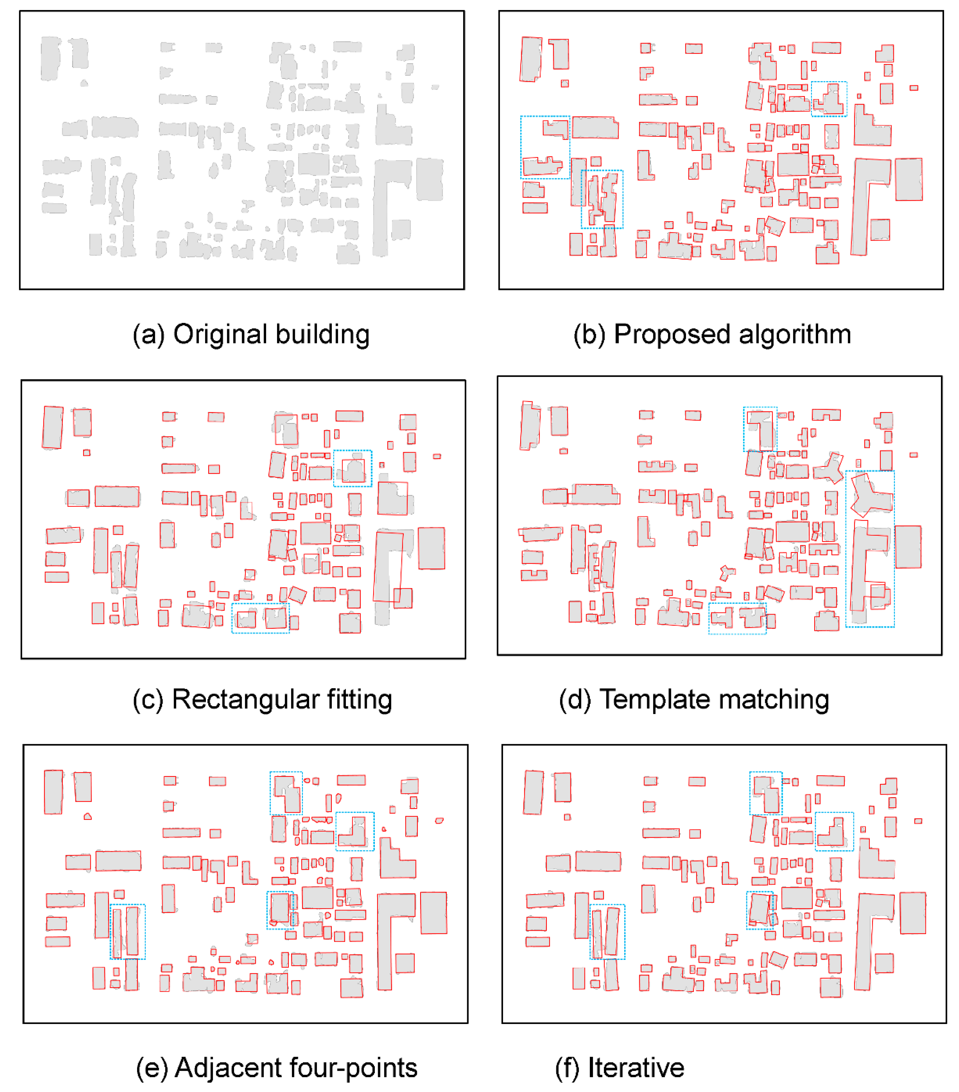 Preprints 75788 g010