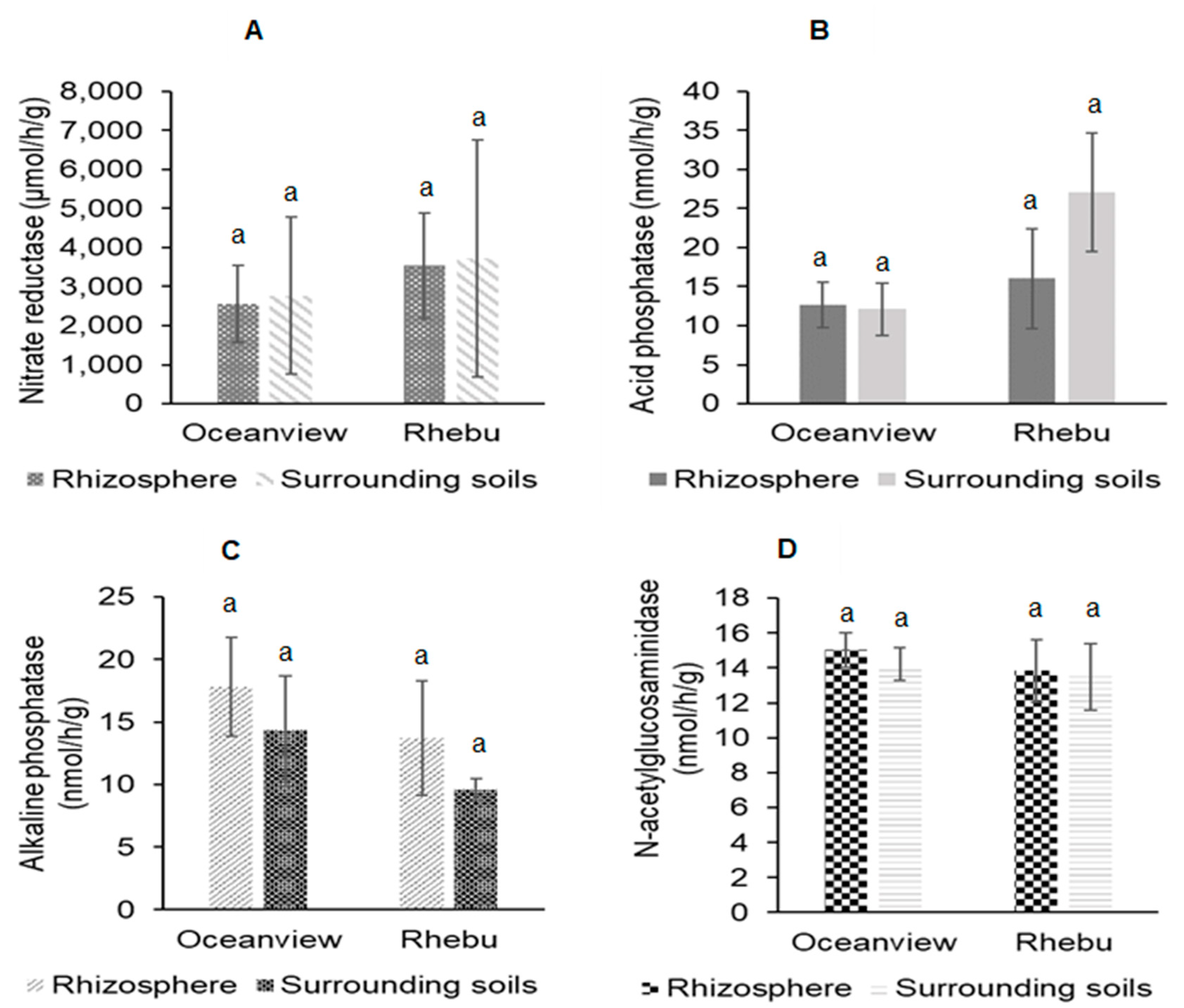 Preprints 85569 g004