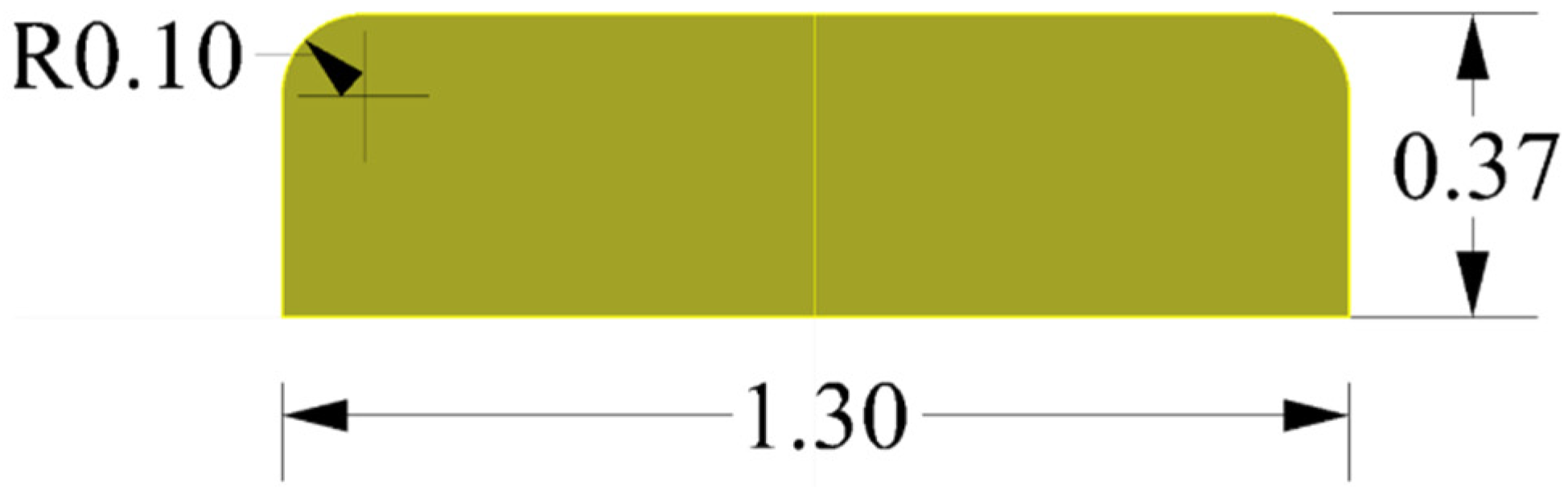 Preprints 84446 g002