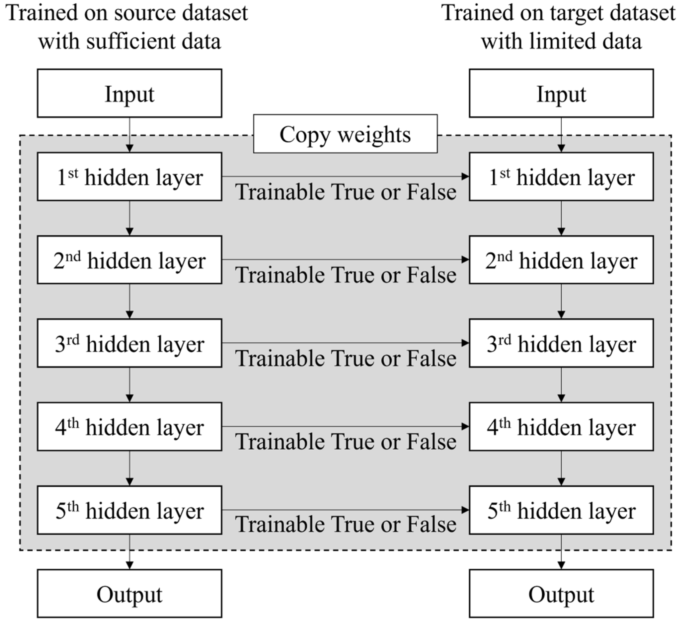 Preprints 84446 g007