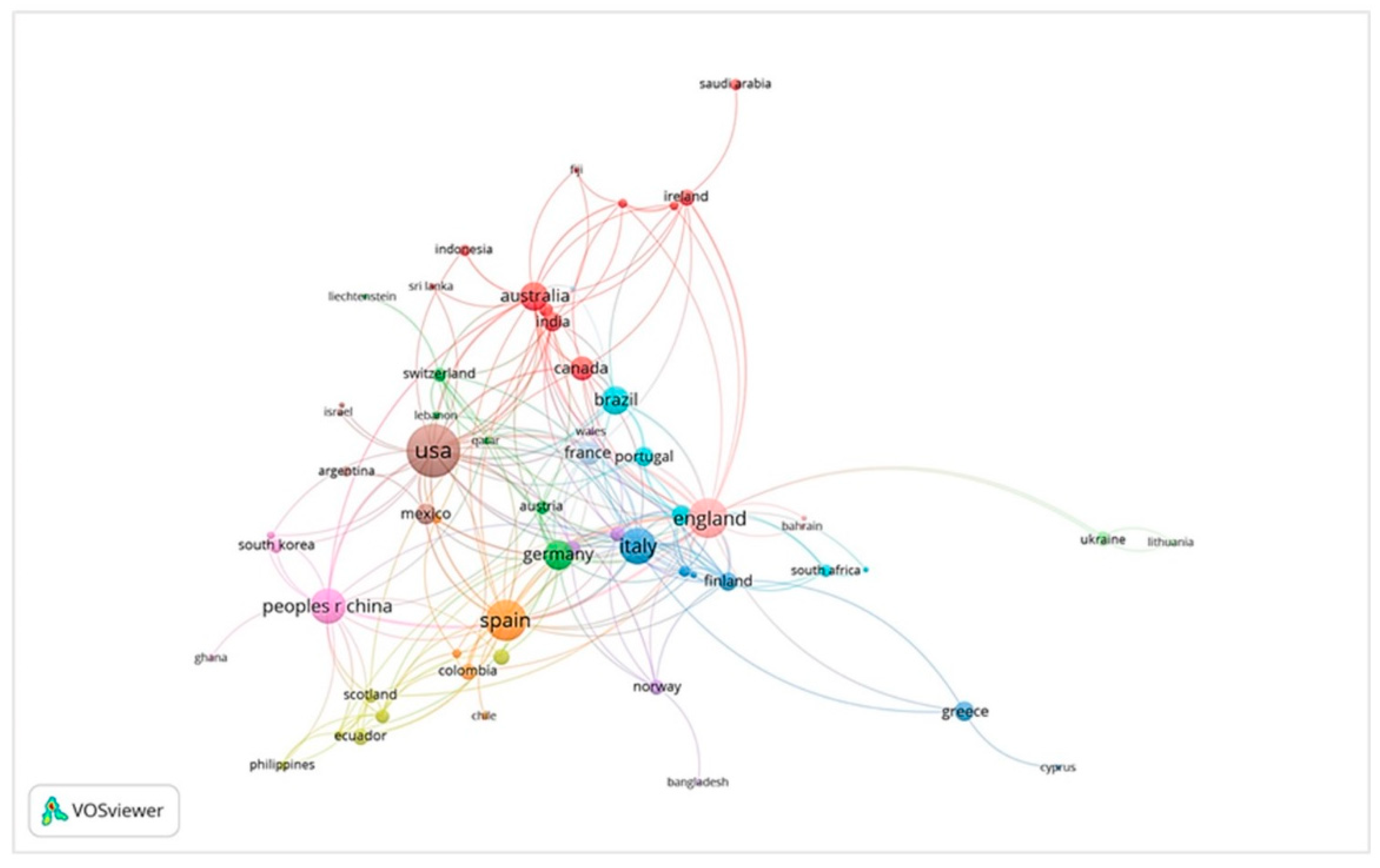 Preprints 119655 g006