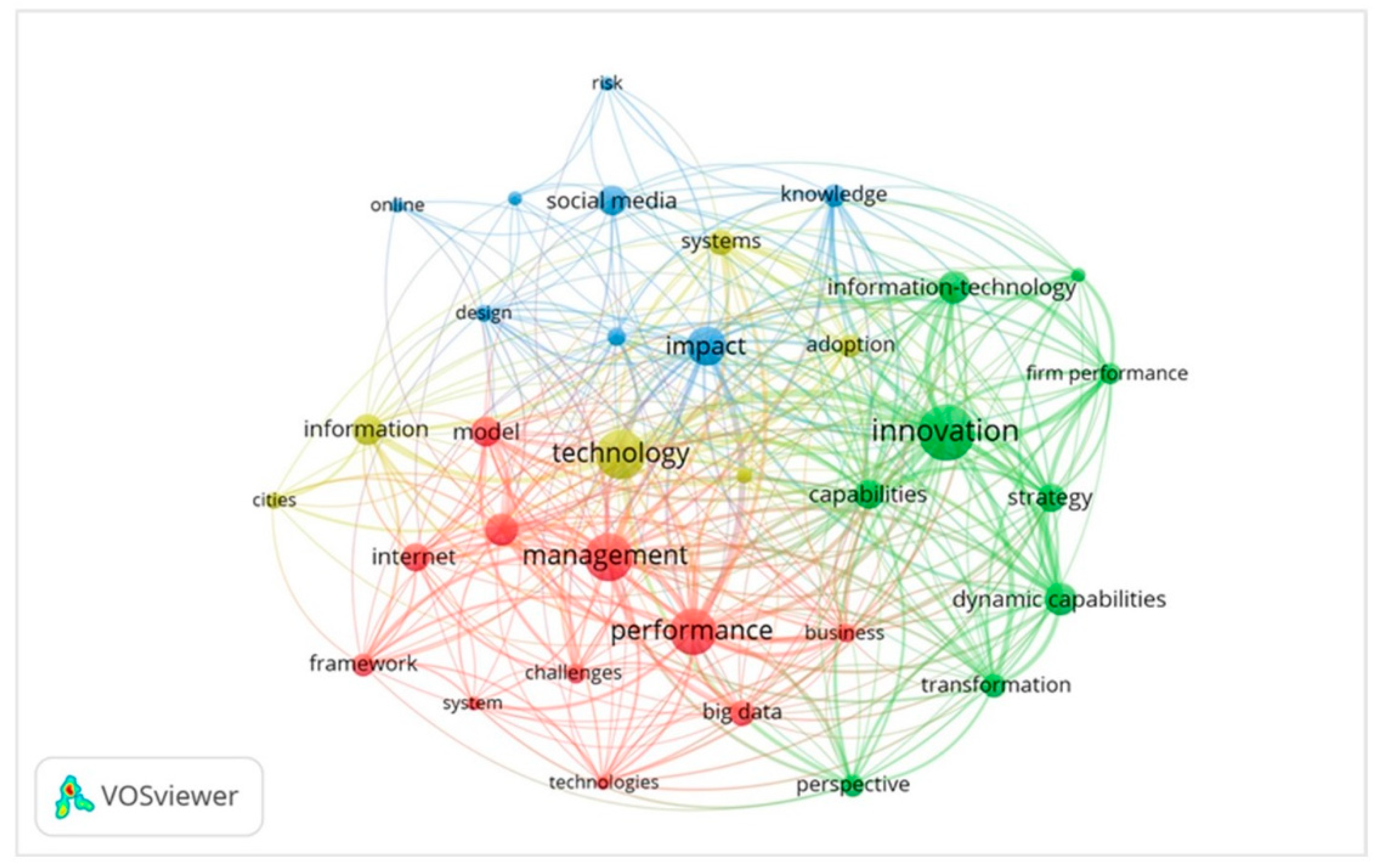 Preprints 119655 g008