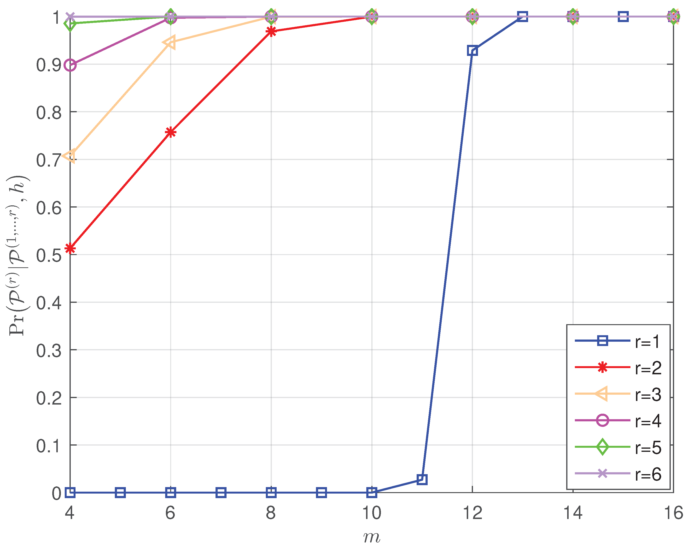 Preprints 78981 g002