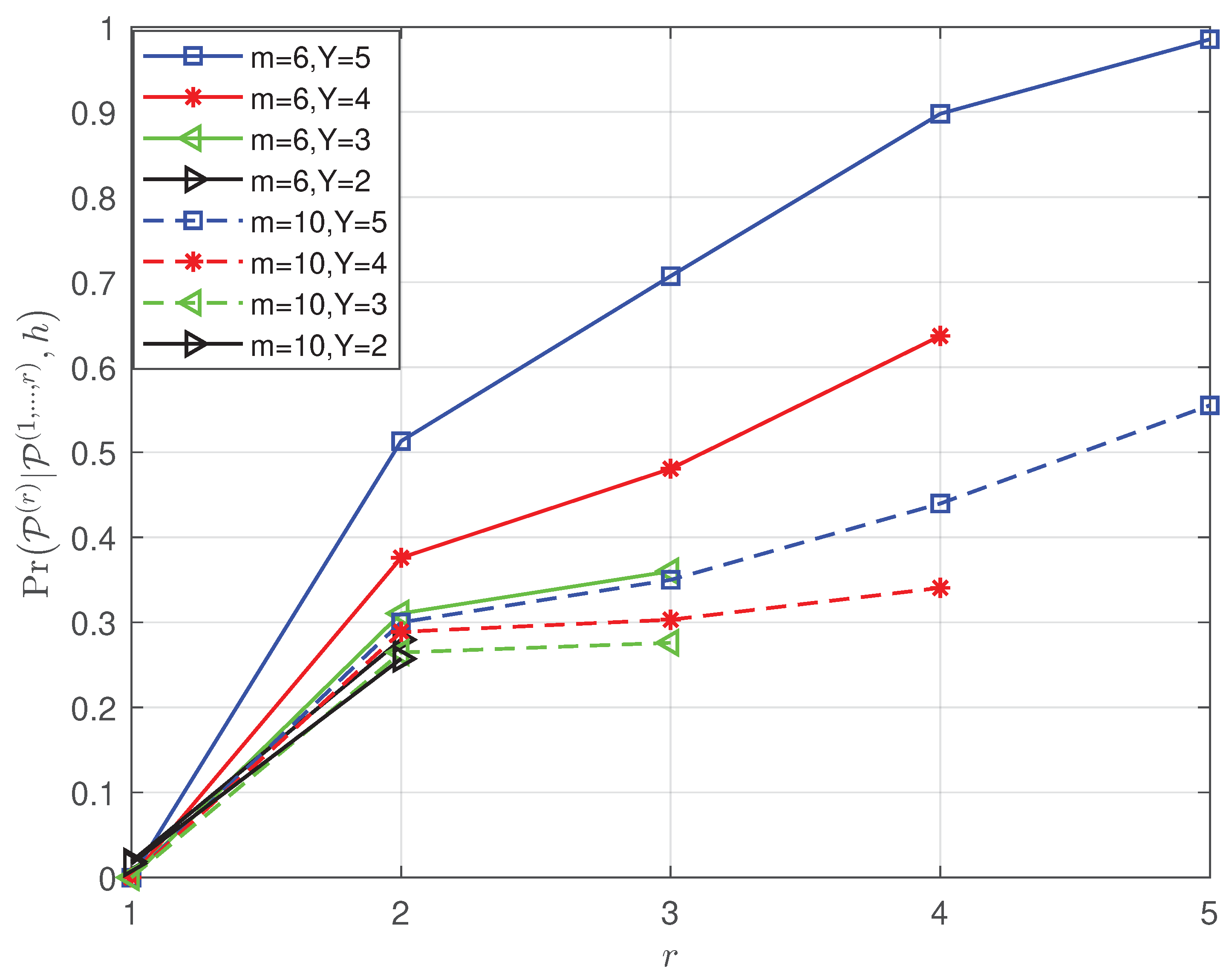 Preprints 78981 g004