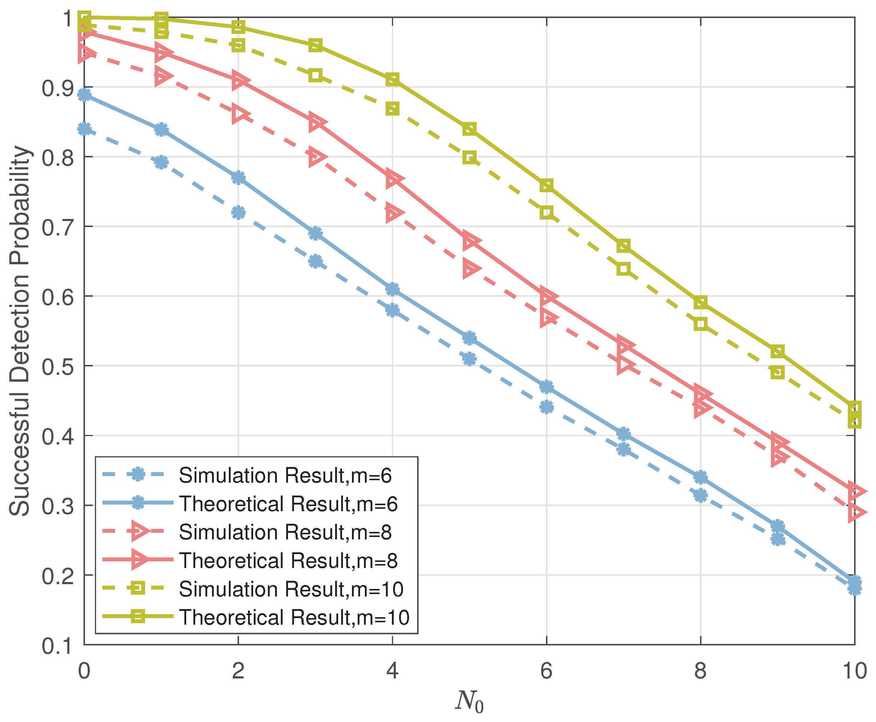 Preprints 78981 g005