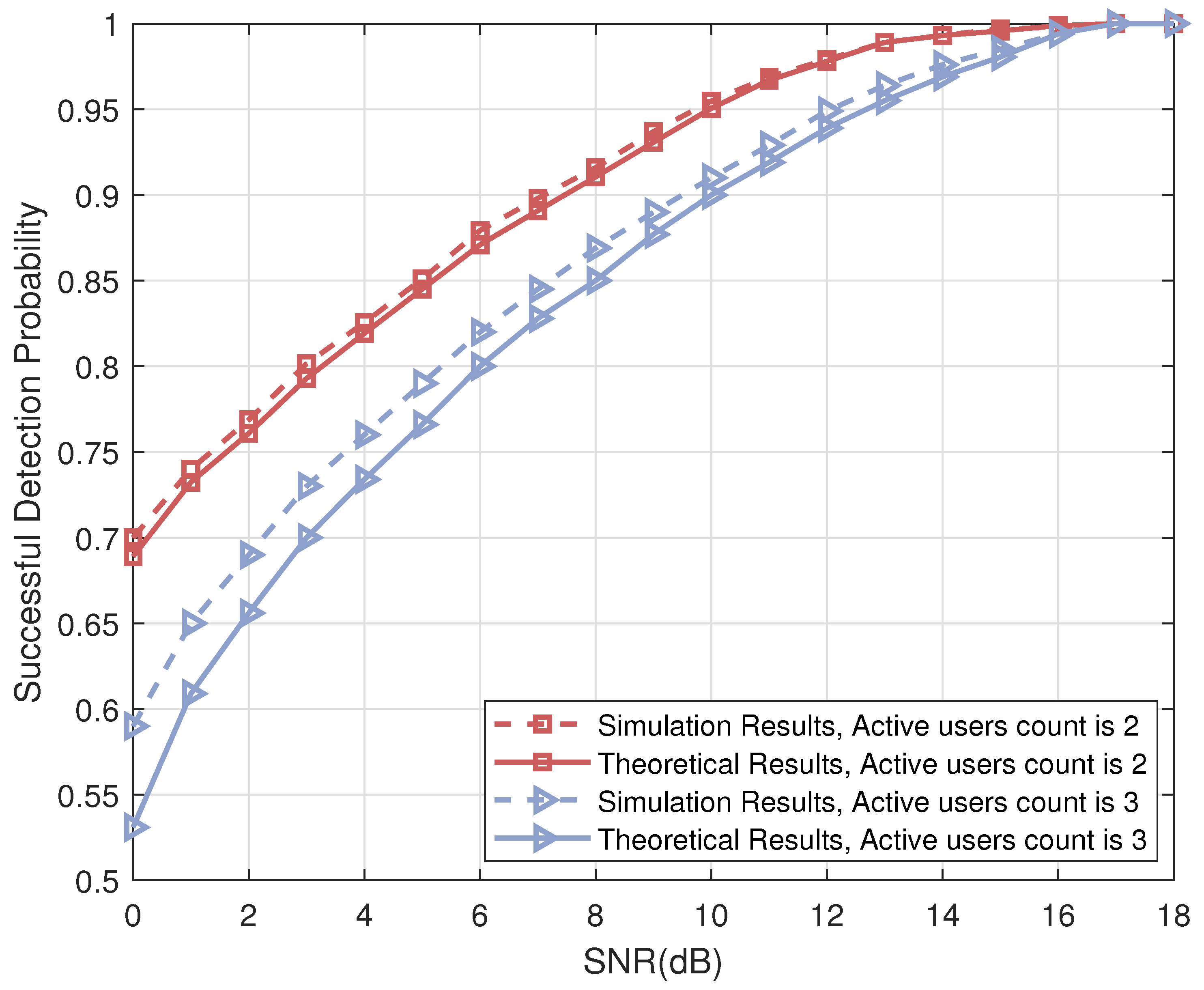 Preprints 78981 g007