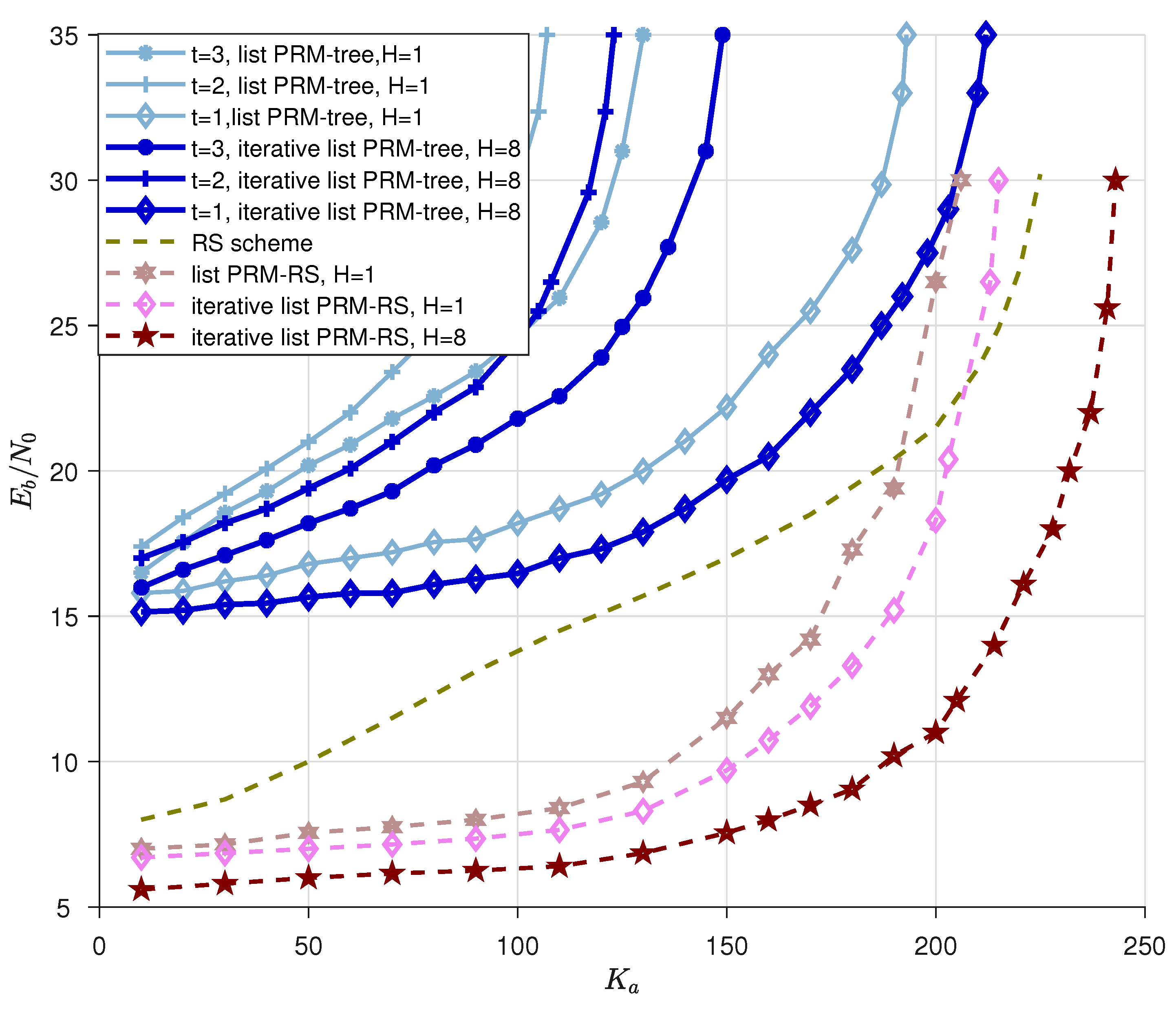 Preprints 78981 g008