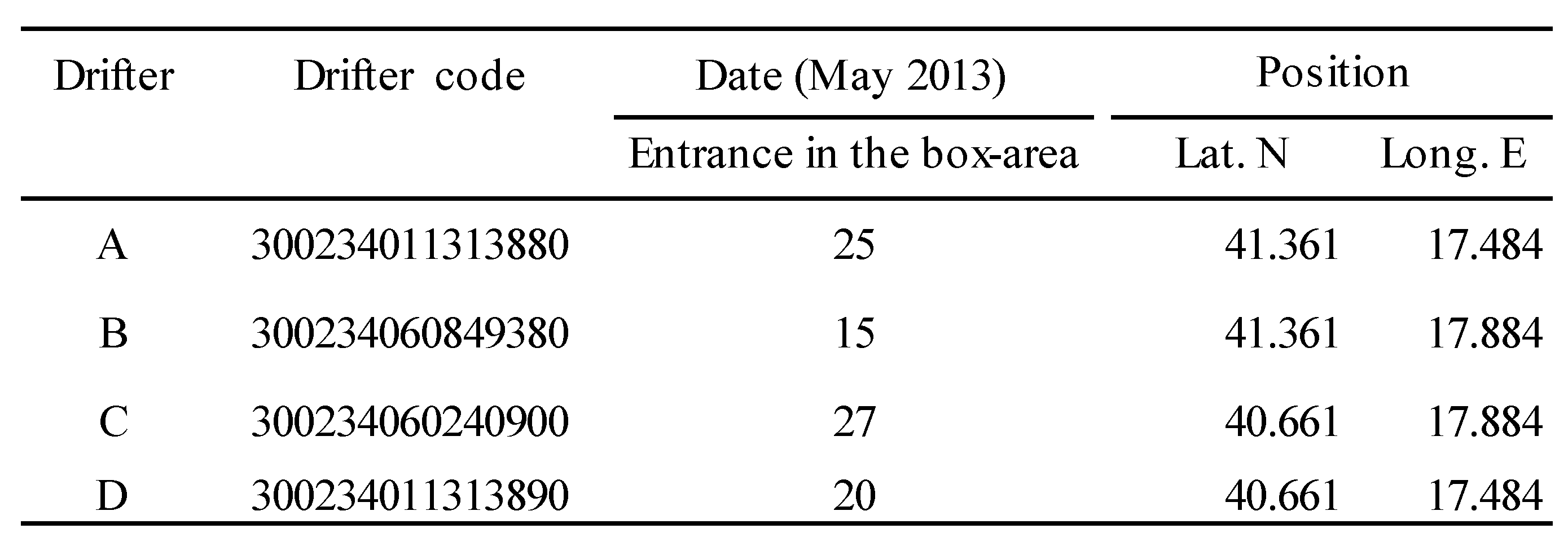 Preprints 75294 i004