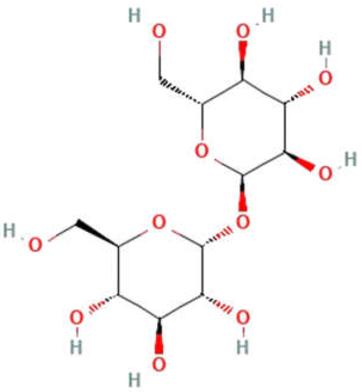 Preprints 113739 g001