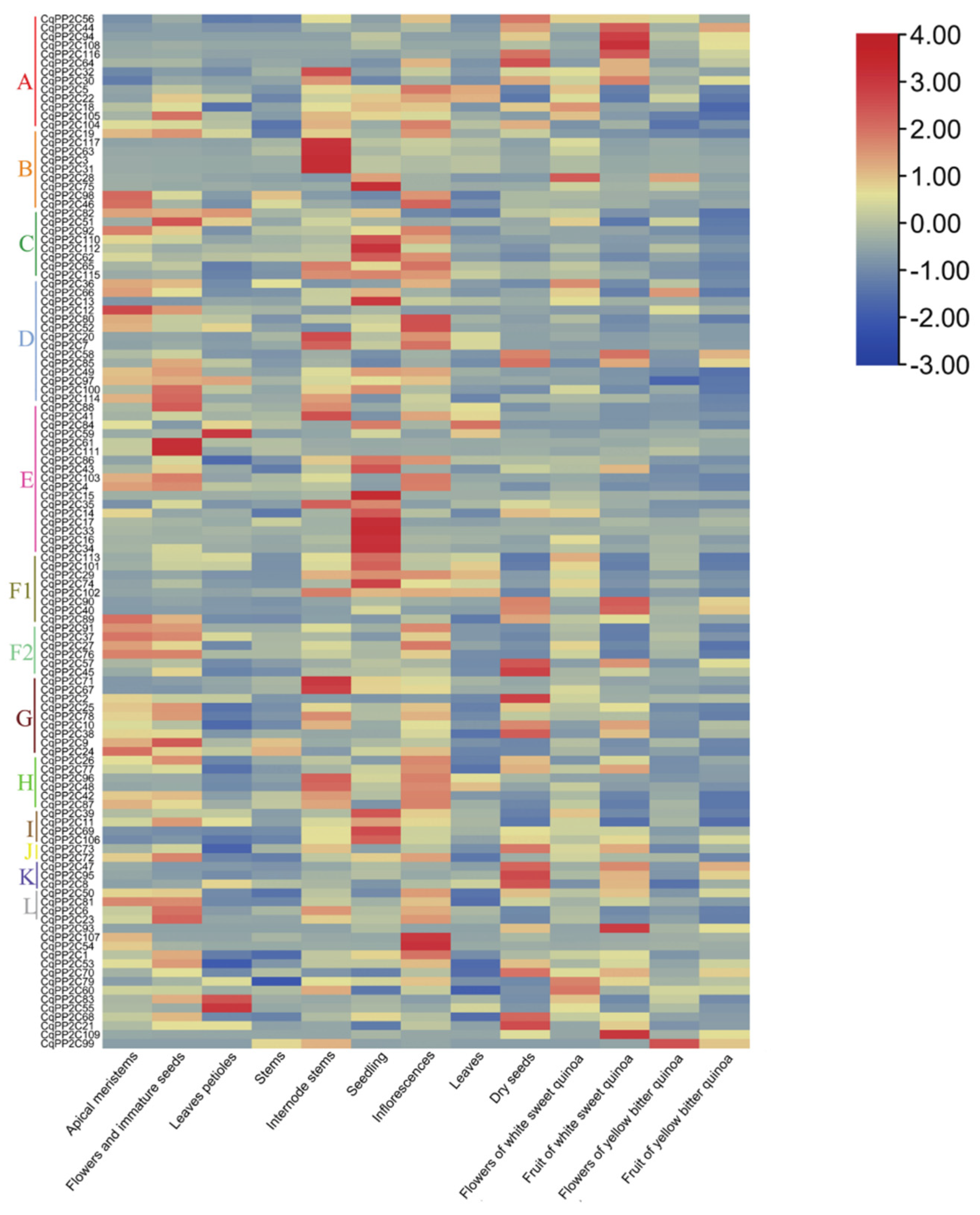 Preprints 91762 g005