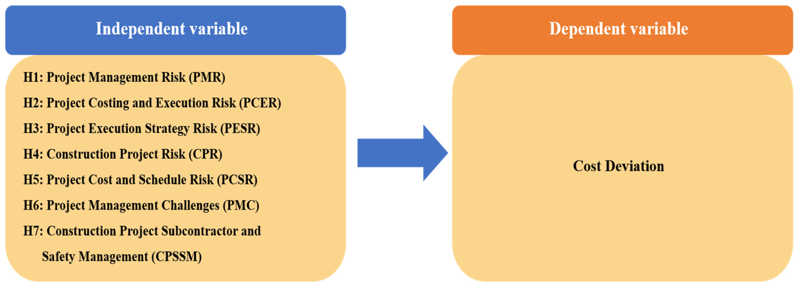 Preprints 94481 g003