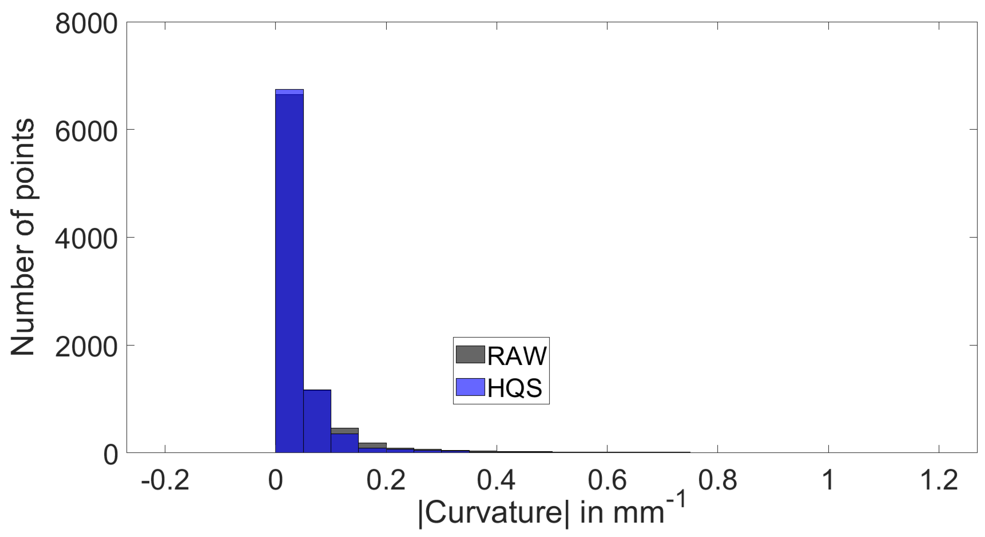 Preprints 107176 g014