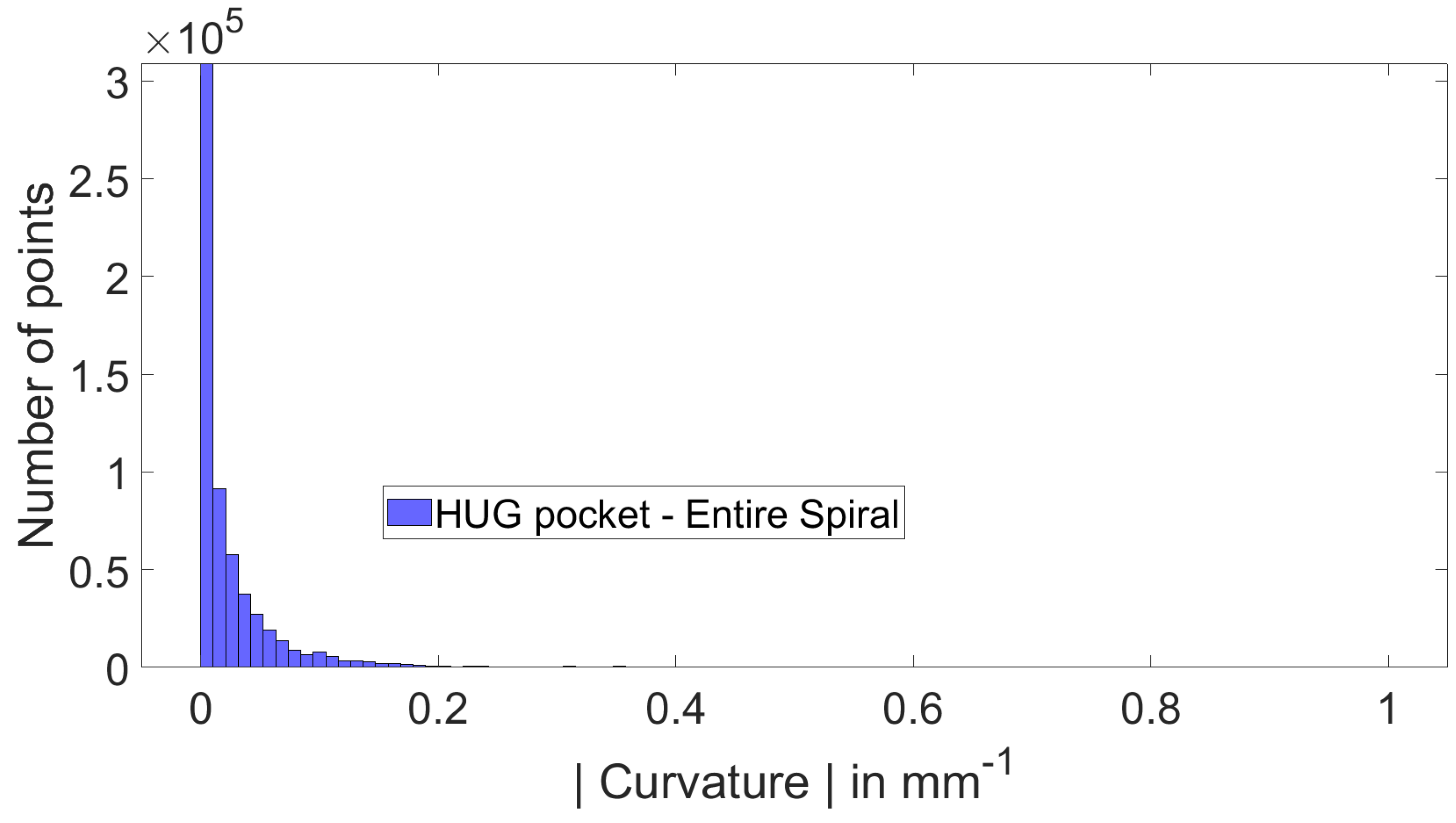 Preprints 107176 g016