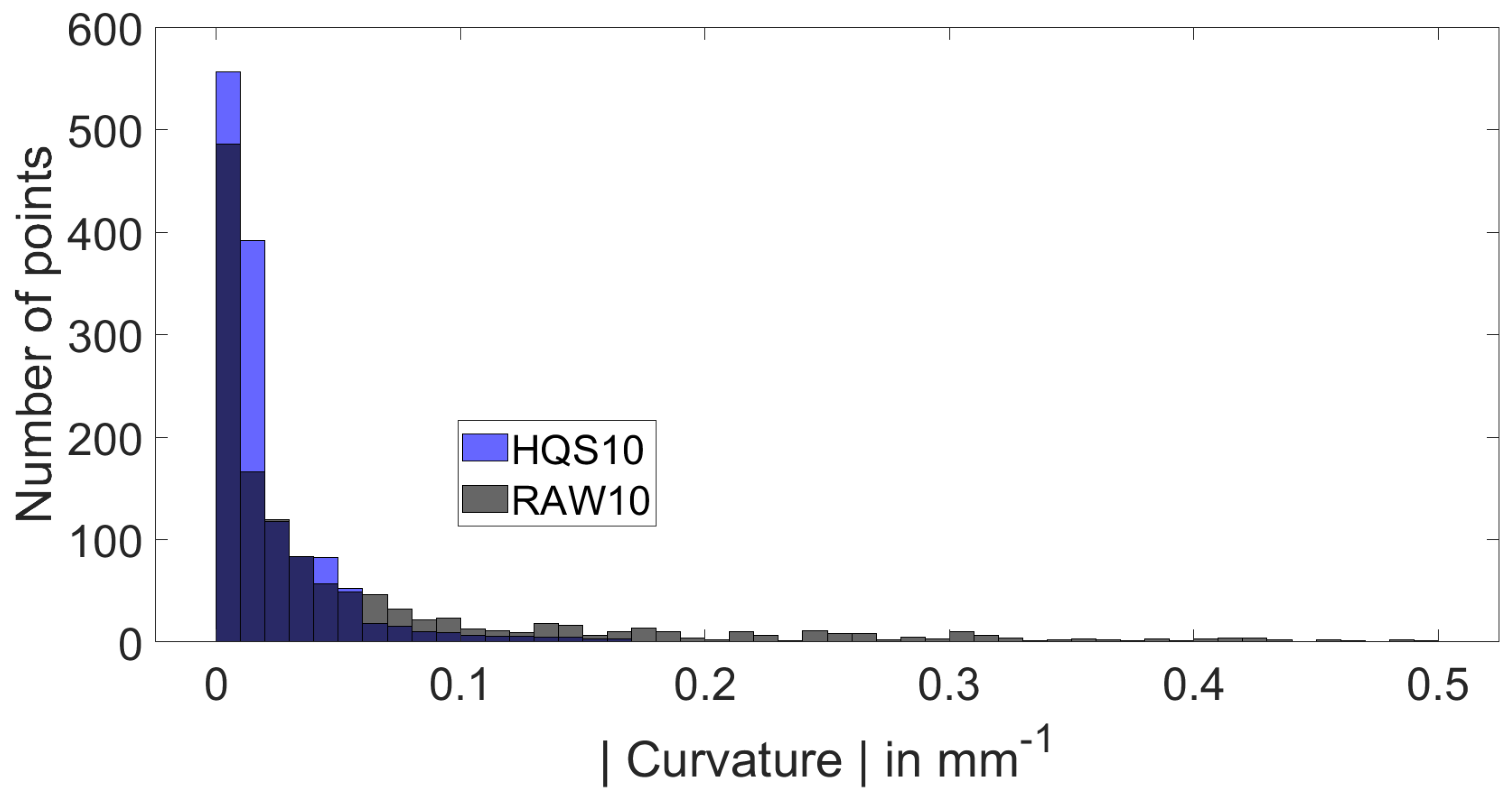 Preprints 107176 g018