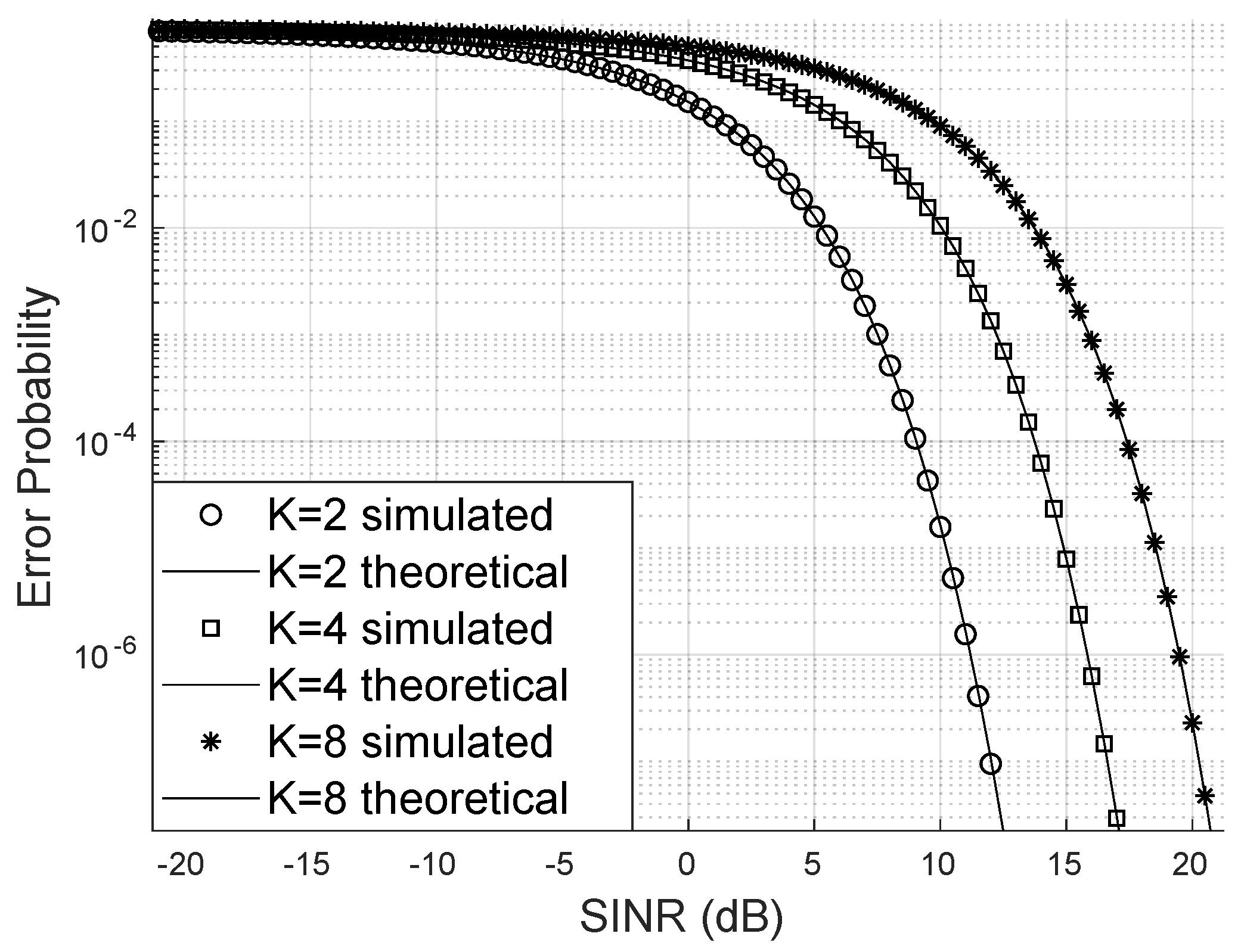 Preprints 103147 g005