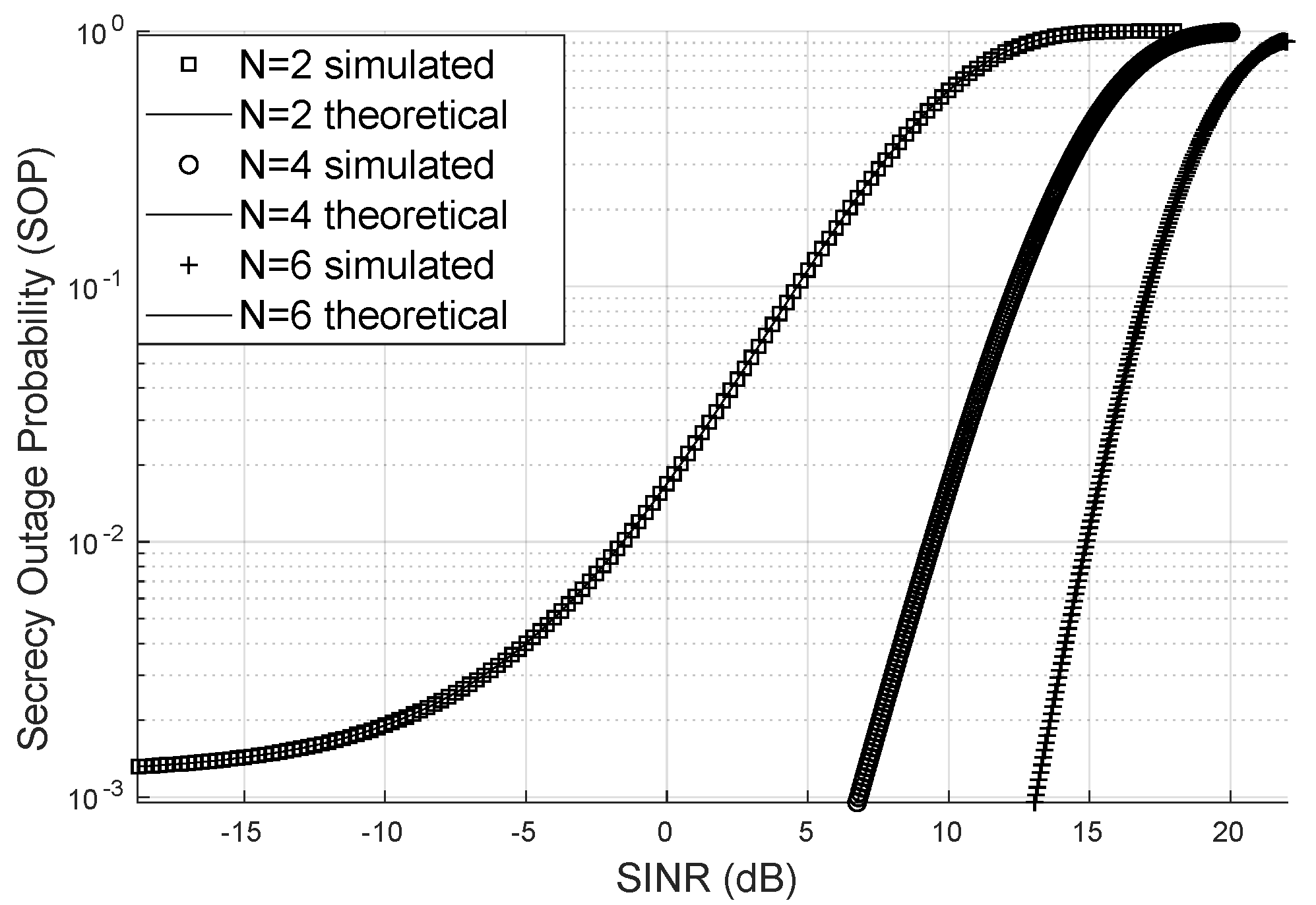 Preprints 103147 g008