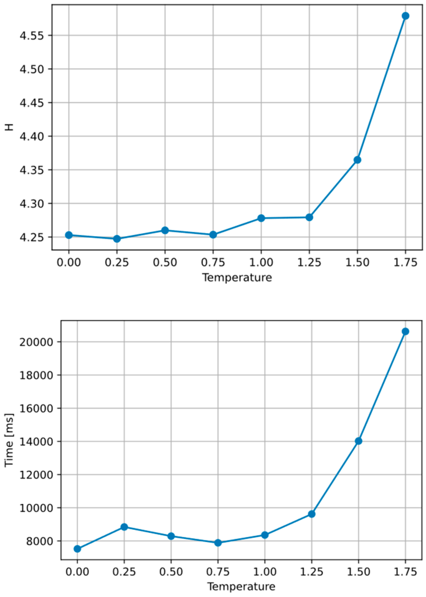 Preprints 80887 g008