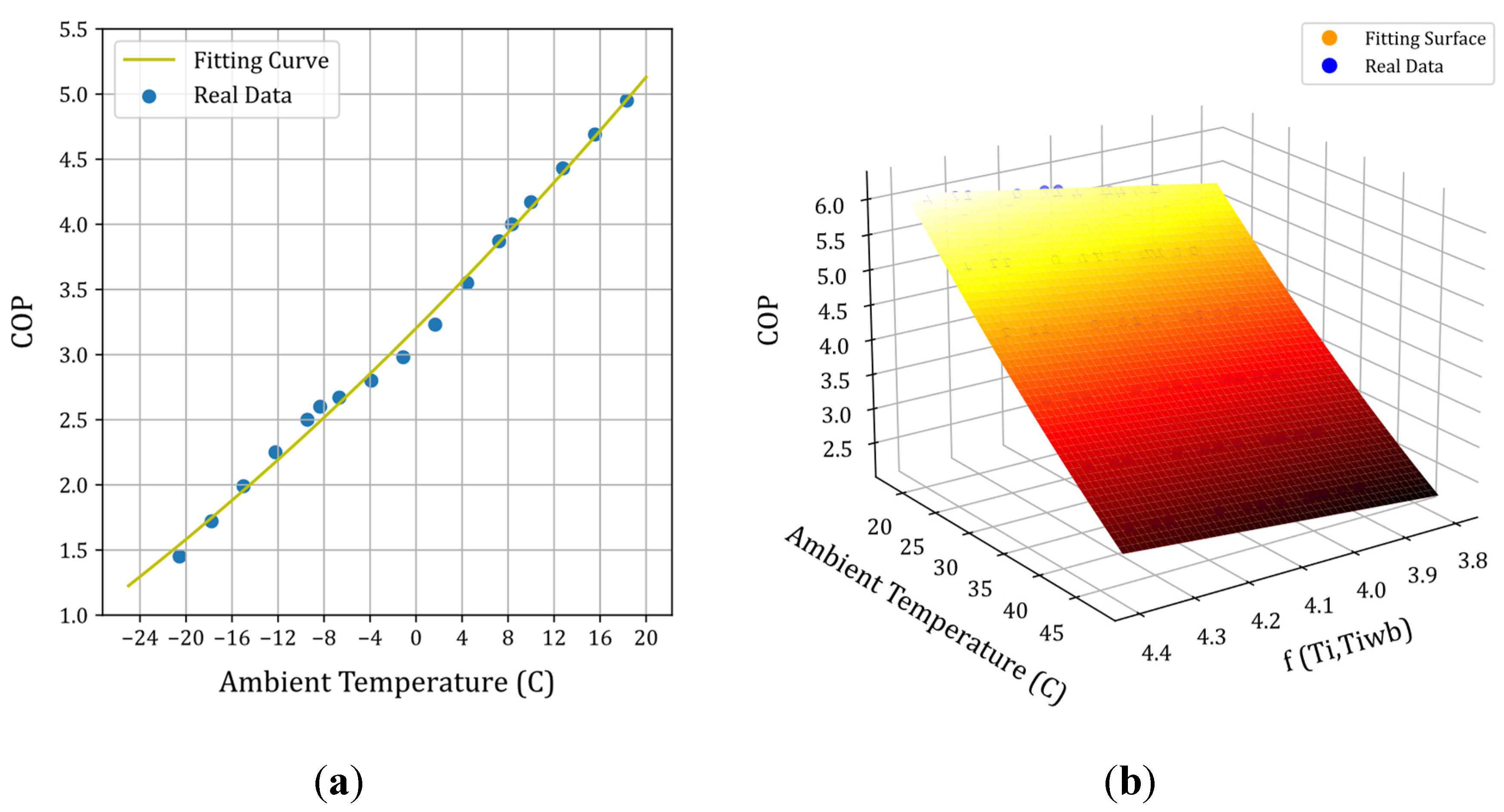 Preprints 110341 g007