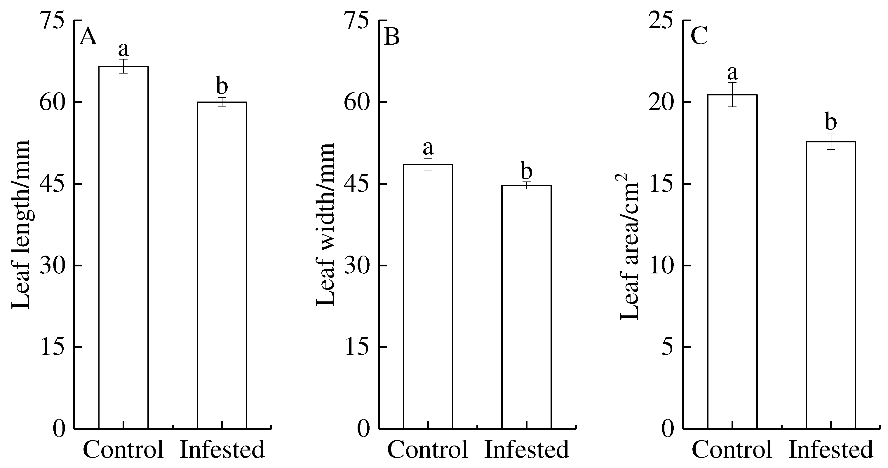 Preprints 84007 g002