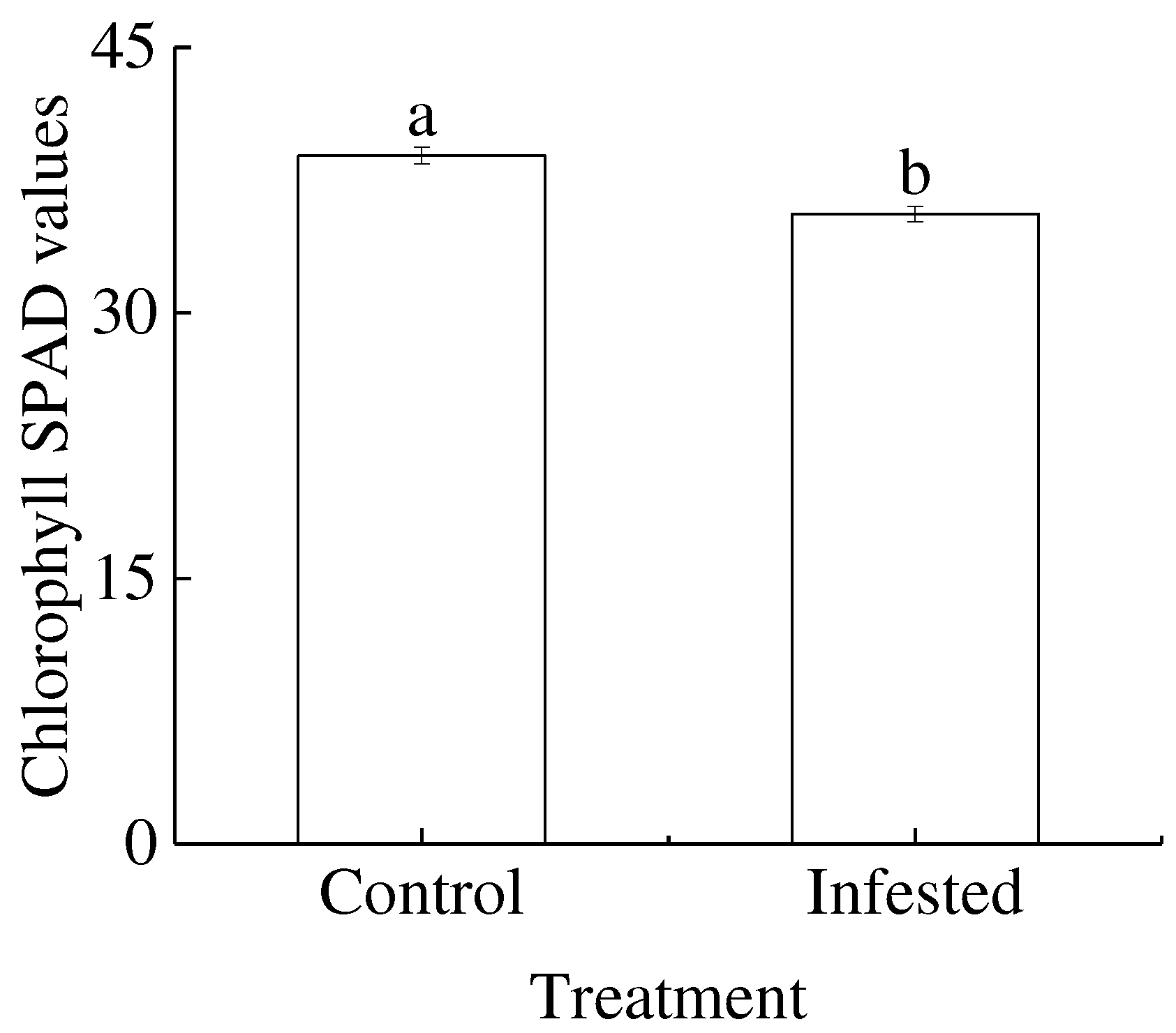 Preprints 84007 g003